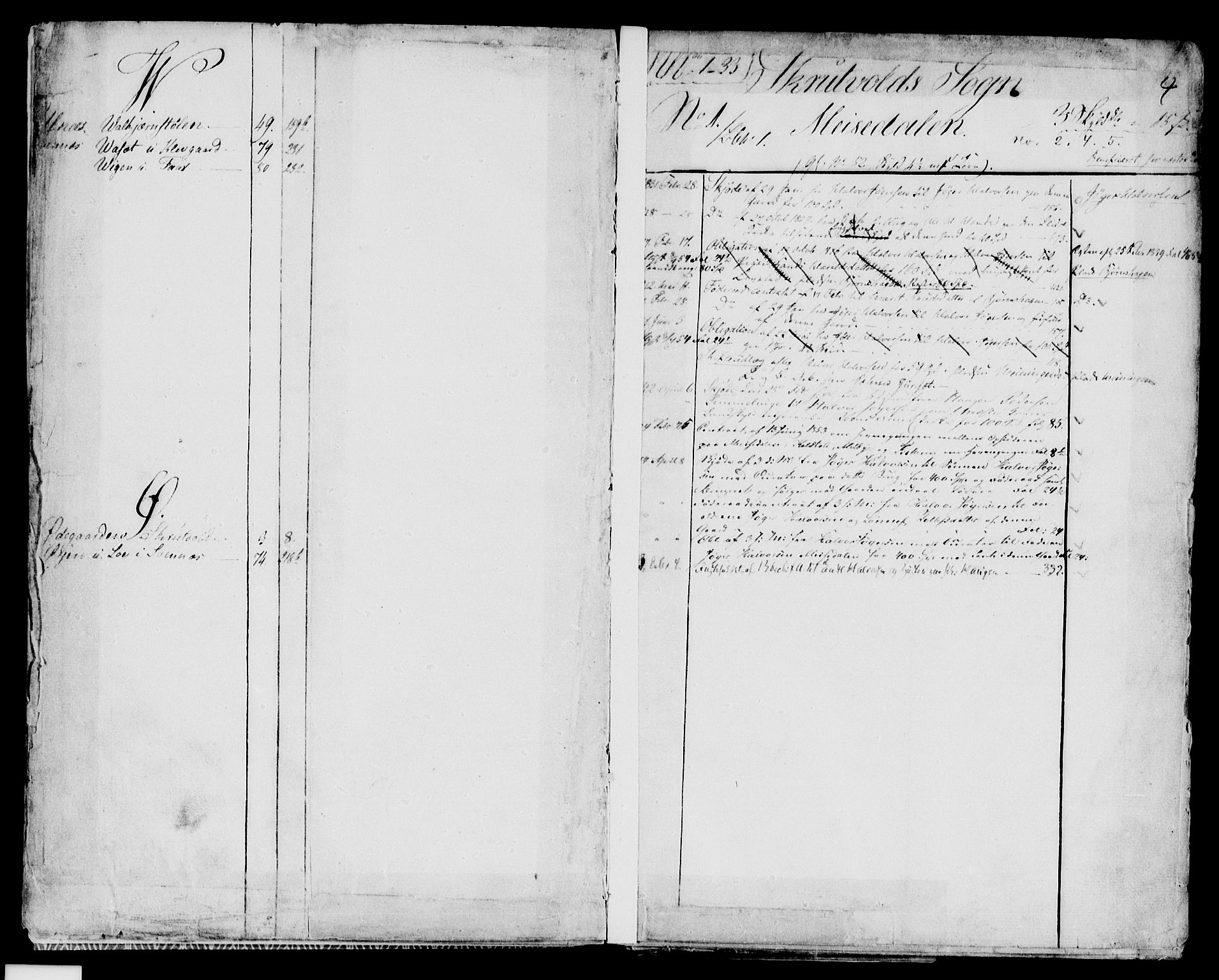 Valdres sorenskriveri, SAH/TING-016/H/Ha/Hac/L0002: Panteregister nr. 3.2, 1841-1875, s. 4