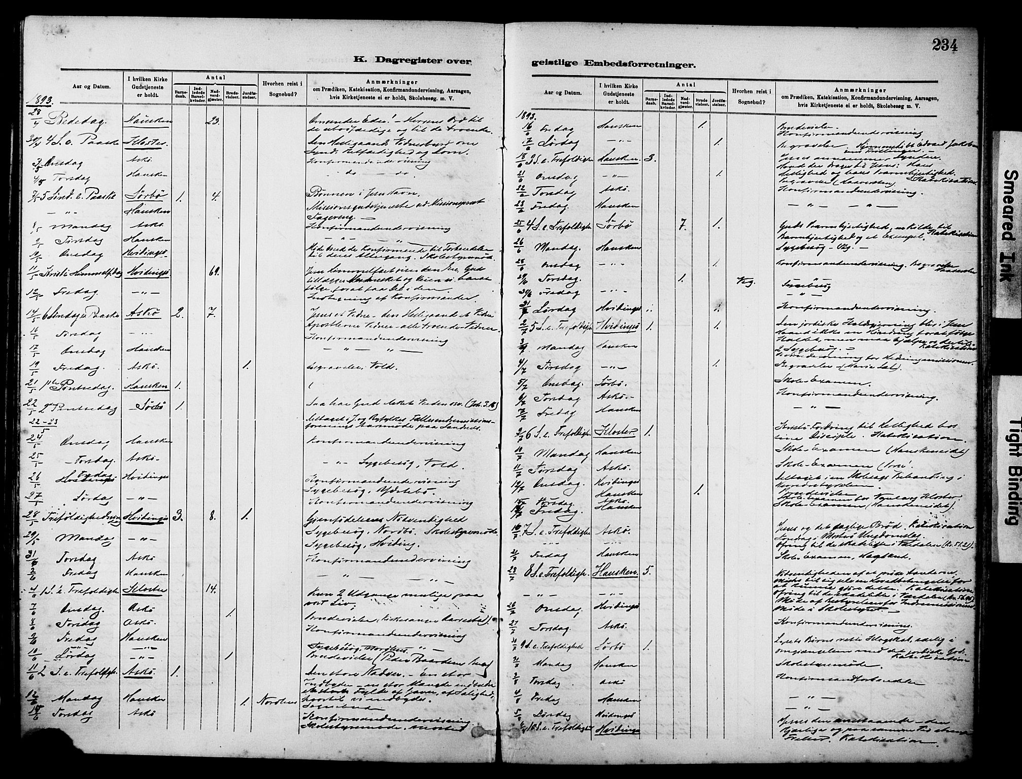 Rennesøy sokneprestkontor, AV/SAST-A -101827/H/Ha/Haa/L0012: Ministerialbok nr. A 13, 1885-1917, s. 234