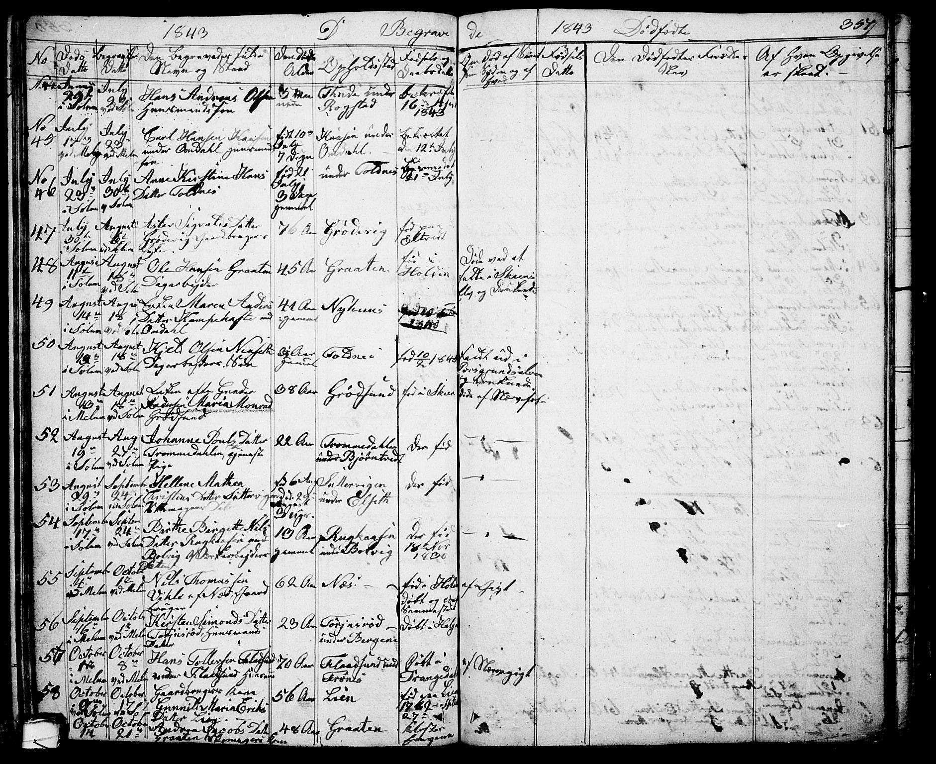 Solum kirkebøker, AV/SAKO-A-306/G/Ga/L0002: Klokkerbok nr. I 2, 1834-1848, s. 351