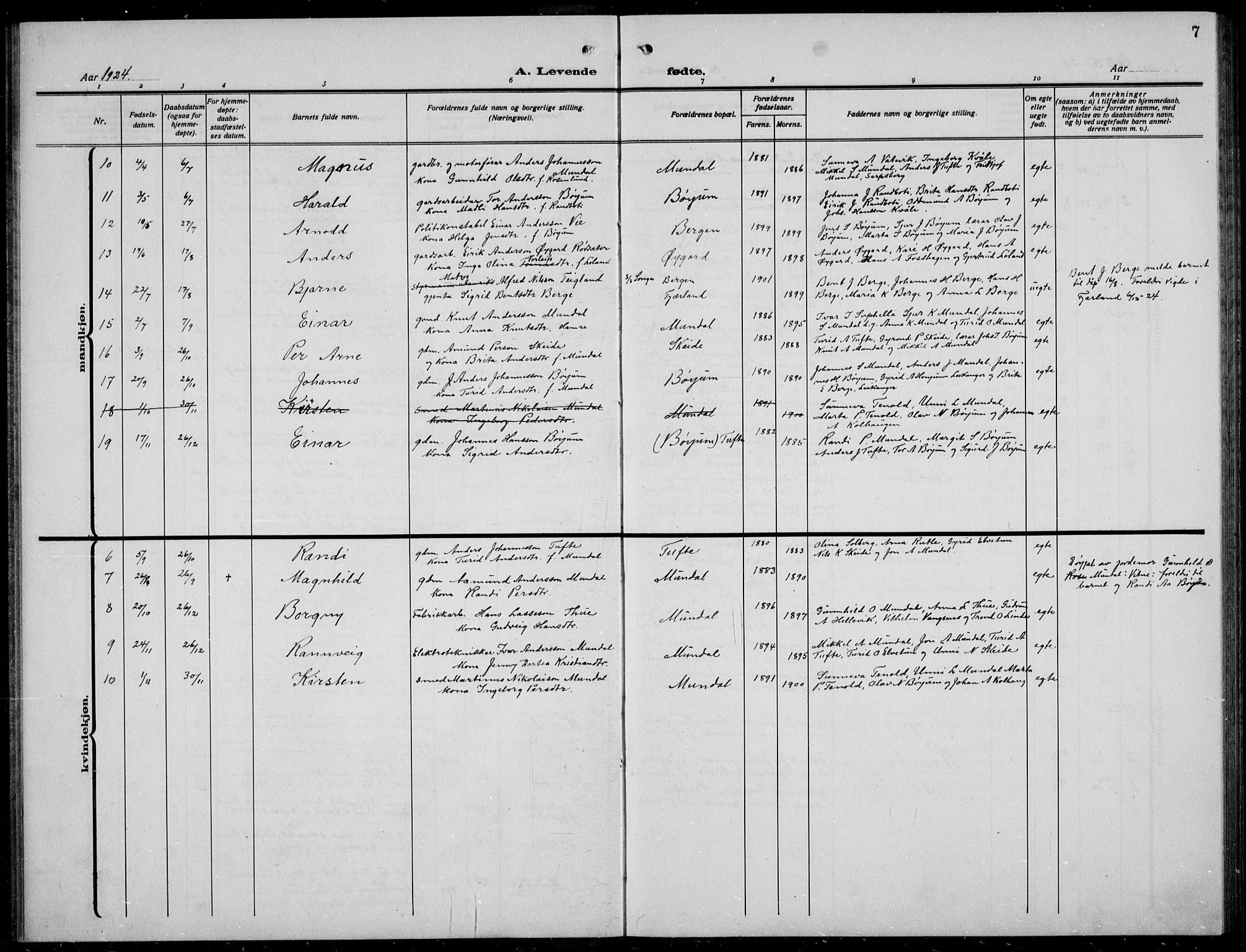 Balestrand sokneprestembete, AV/SAB-A-79601/H/Hab/Habb/L0002: Klokkerbok nr. B 2, 1917-1940, s. 7