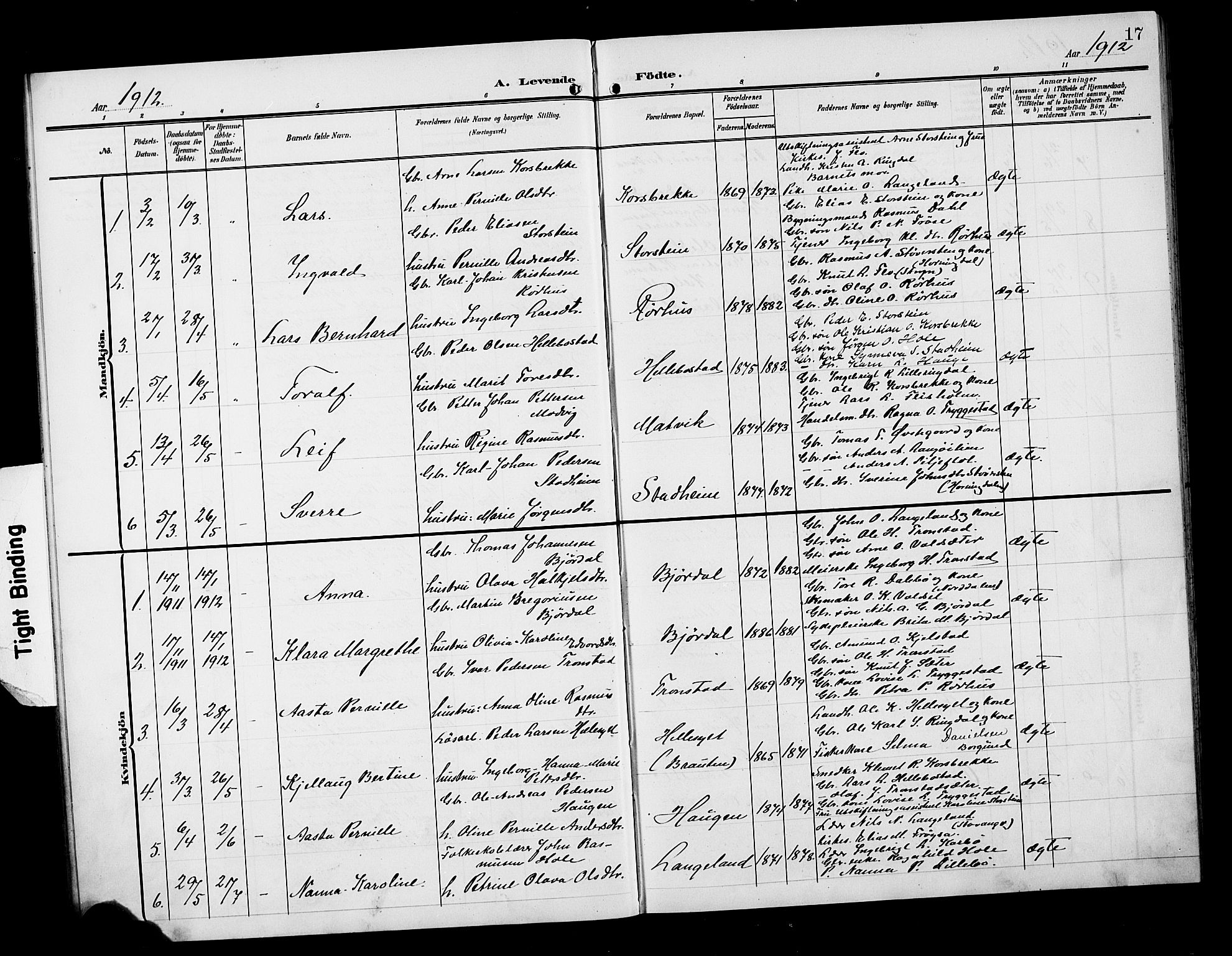 Ministerialprotokoller, klokkerbøker og fødselsregistre - Møre og Romsdal, SAT/A-1454/517/L0231: Klokkerbok nr. 517C04, 1904-1918, s. 17