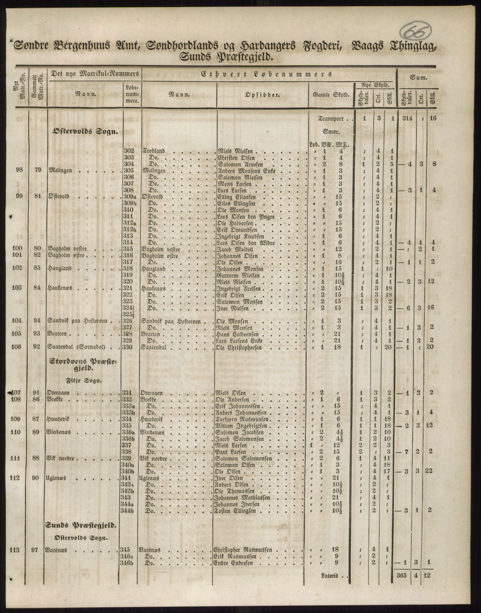 Andre publikasjoner, PUBL/PUBL-999/0002/0011: Bind 11 - Søndre Bergenhus amt: Sunnhordland og Hardanger fogderi, Stamhuset Rosendals gods og Lyse klosters gods, 1838, s. 112