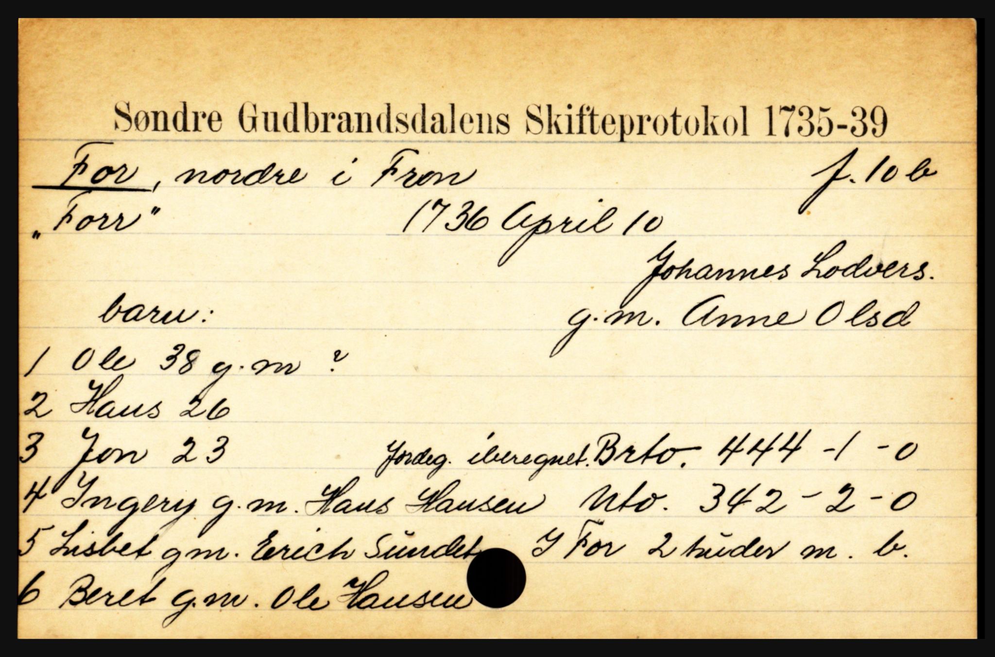 Sør-Gudbrandsdal tingrett, SAH/TING-004/J, 1658-1885, s. 3023