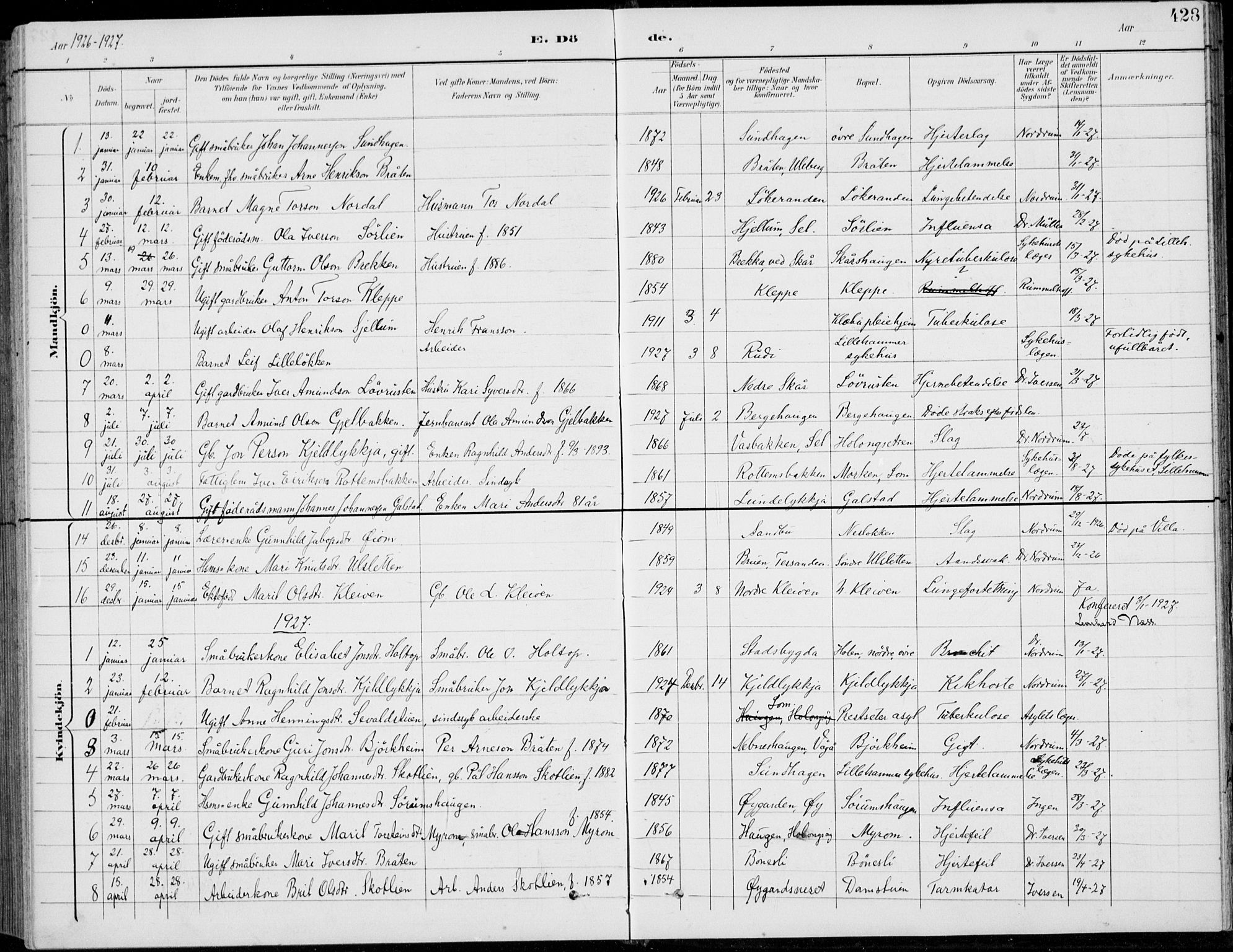 Vågå prestekontor, AV/SAH-PREST-076/H/Ha/Hab/L0002: Klokkerbok nr. 2, 1894-1939, s. 428