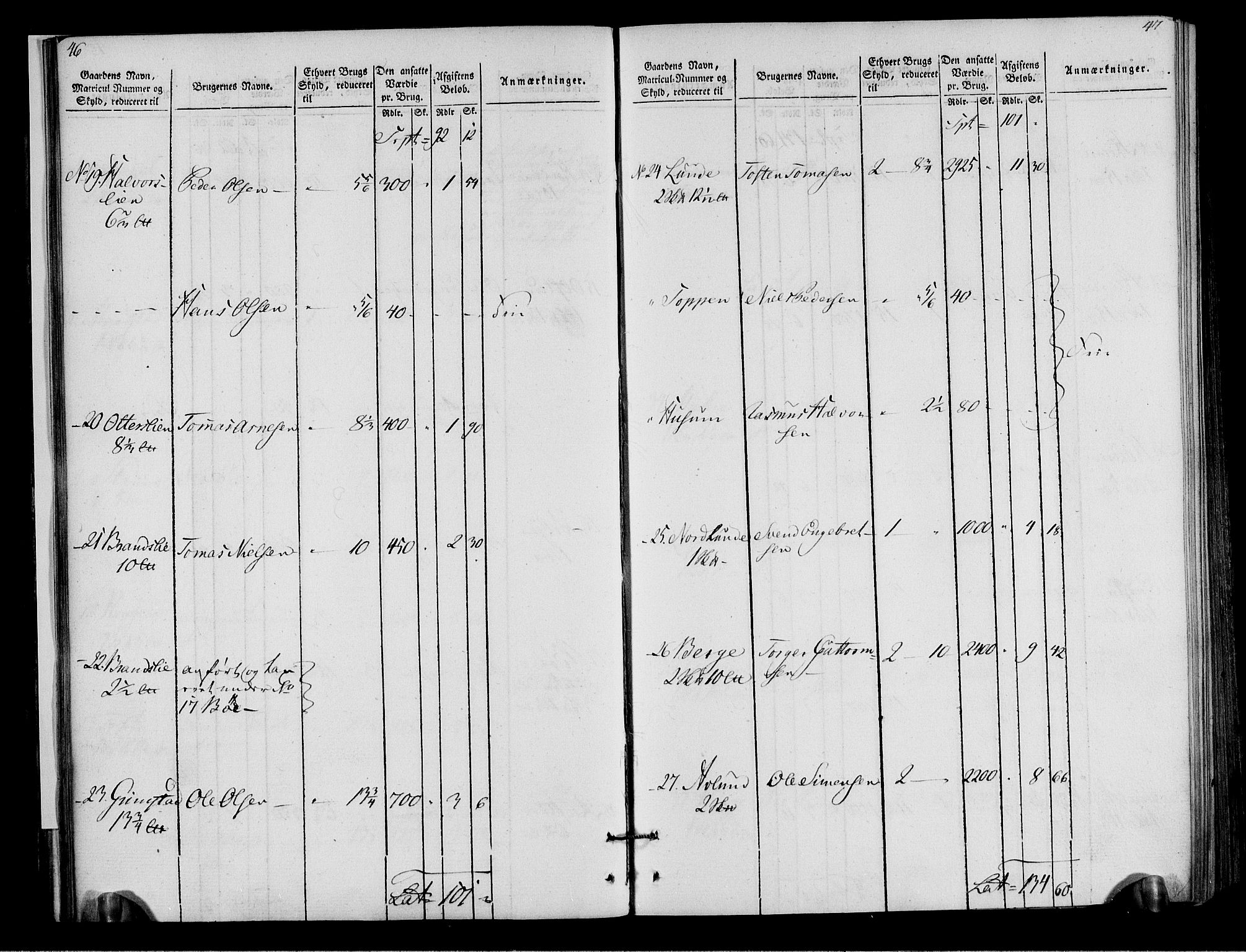 Rentekammeret inntil 1814, Realistisk ordnet avdeling, AV/RA-EA-4070/N/Ne/Nea/L0040: Gudbrandsdalen fogderi. Oppebørselsregister, 1803-1804, s. 28