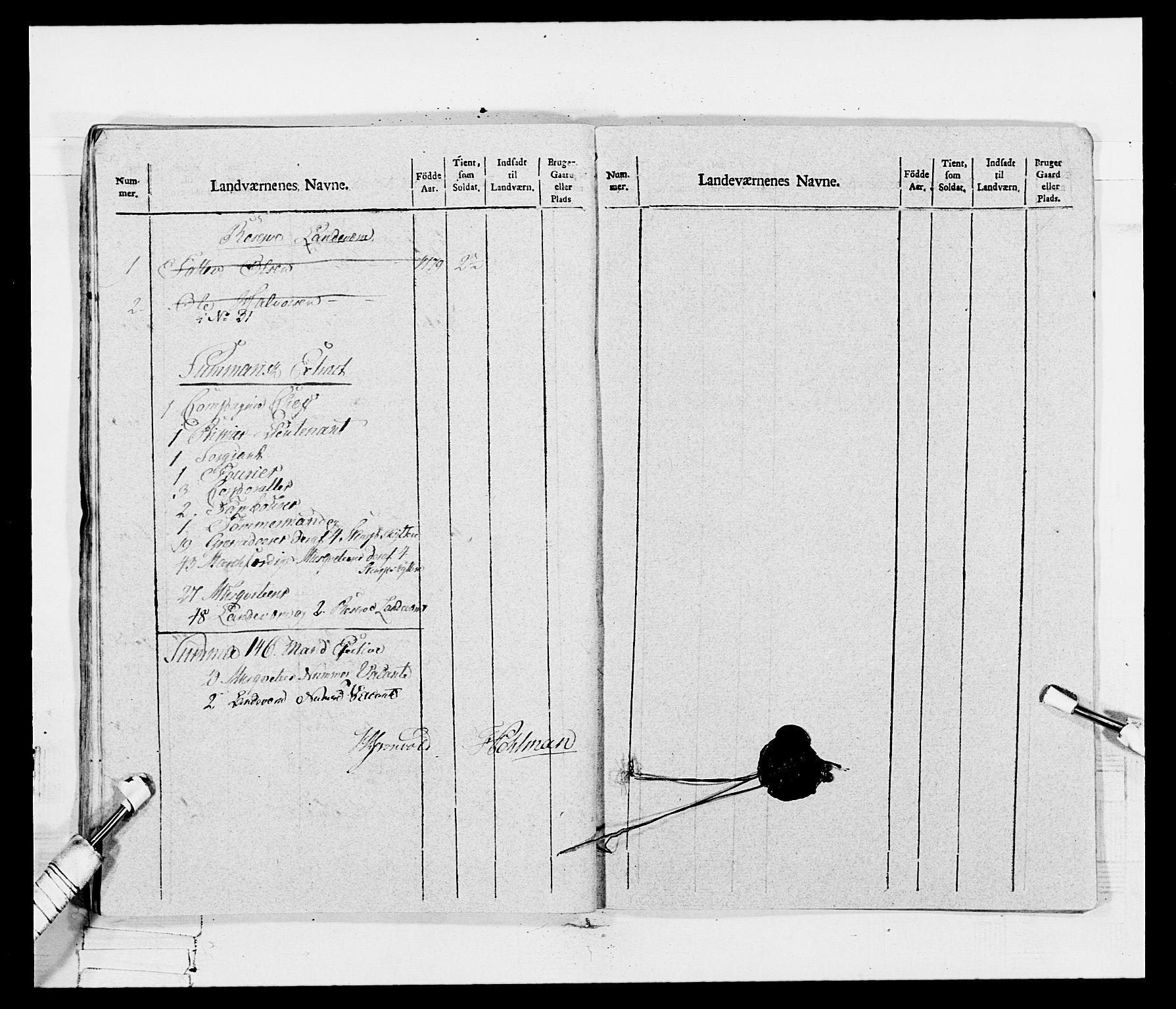 Generalitets- og kommissariatskollegiet, Det kongelige norske kommissariatskollegium, AV/RA-EA-5420/E/Eh/L0115: Telemarkske nasjonale infanteriregiment, 1802-1805, s. 617