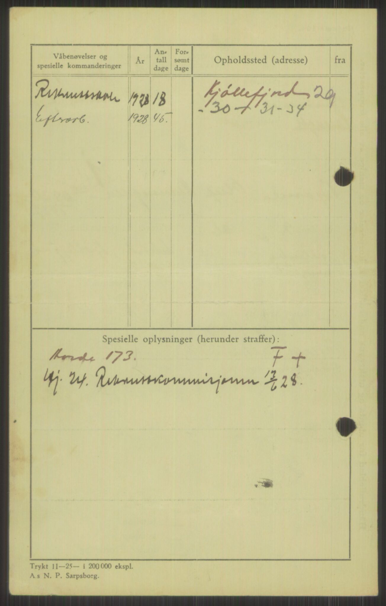 Forsvaret, Varanger bataljon, AV/RA-RAFA-2258/1/D/L0440: Rulleblad for fødte 1892-1912, 1892-1912, s. 832