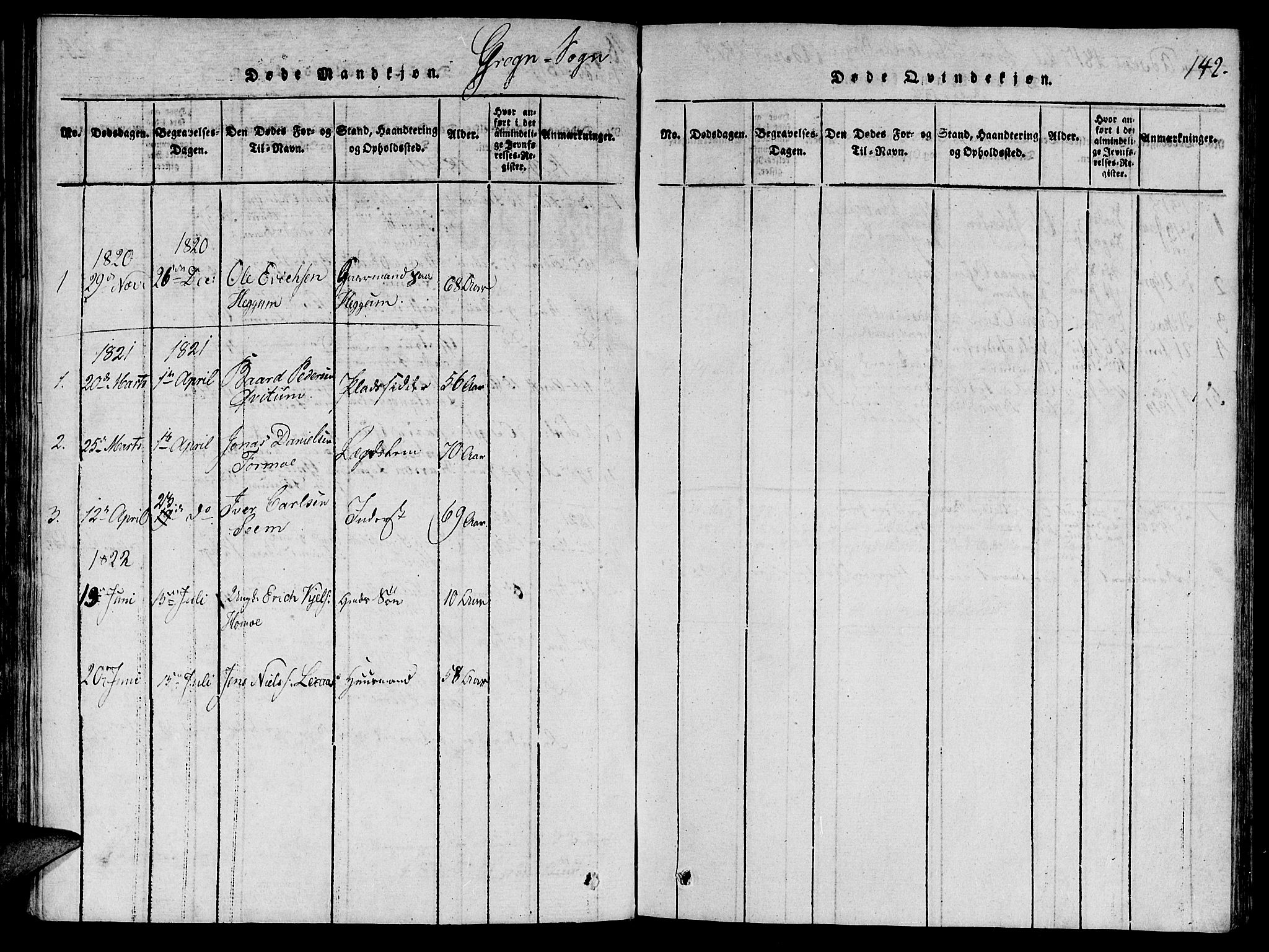 Ministerialprotokoller, klokkerbøker og fødselsregistre - Nord-Trøndelag, SAT/A-1458/764/L0546: Ministerialbok nr. 764A06 /2, 1817-1822, s. 142