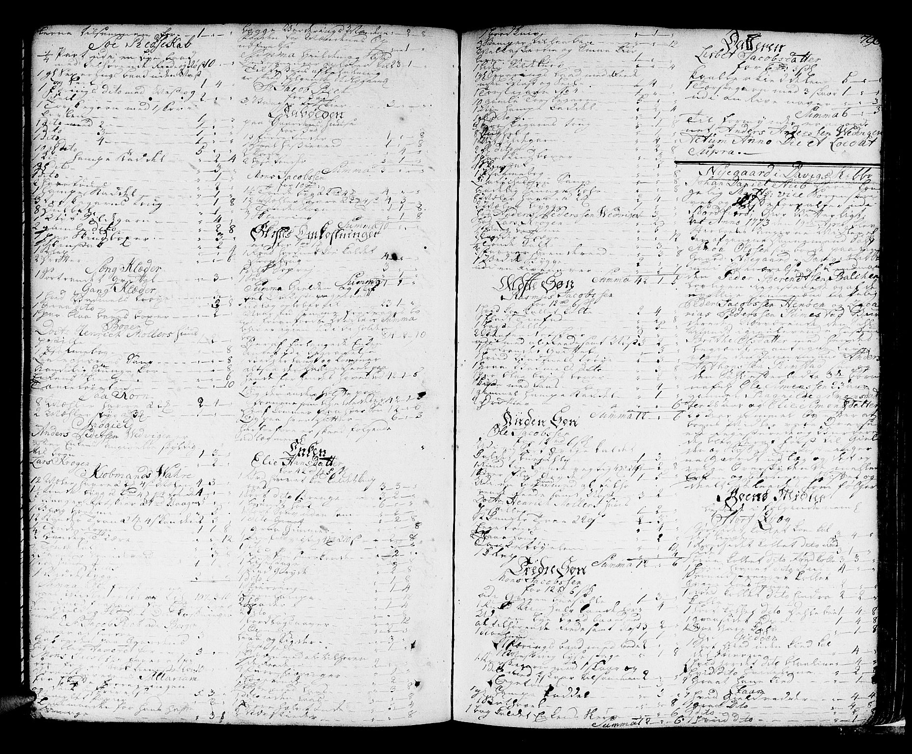 Nordfjord sorenskriveri, AV/SAB-A-2801/1/04/04a/L0015b: Skifteprotokollar, 1770-1774, s. 795b-796a