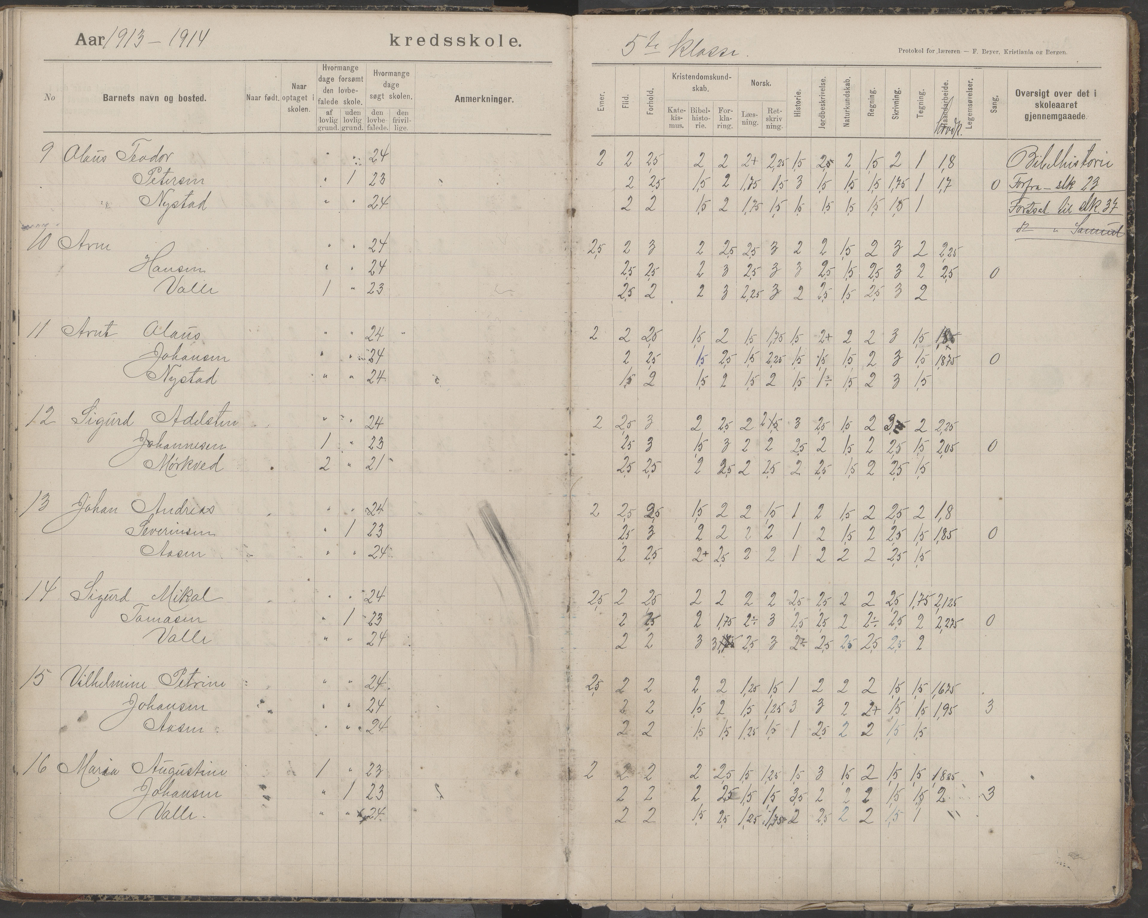 Bodin kommune. Støver skolekrets, AIN/K-18431.510.07/F/Fa/L0006: Protokoll lærere i Støver skolekrets, 1908-1918