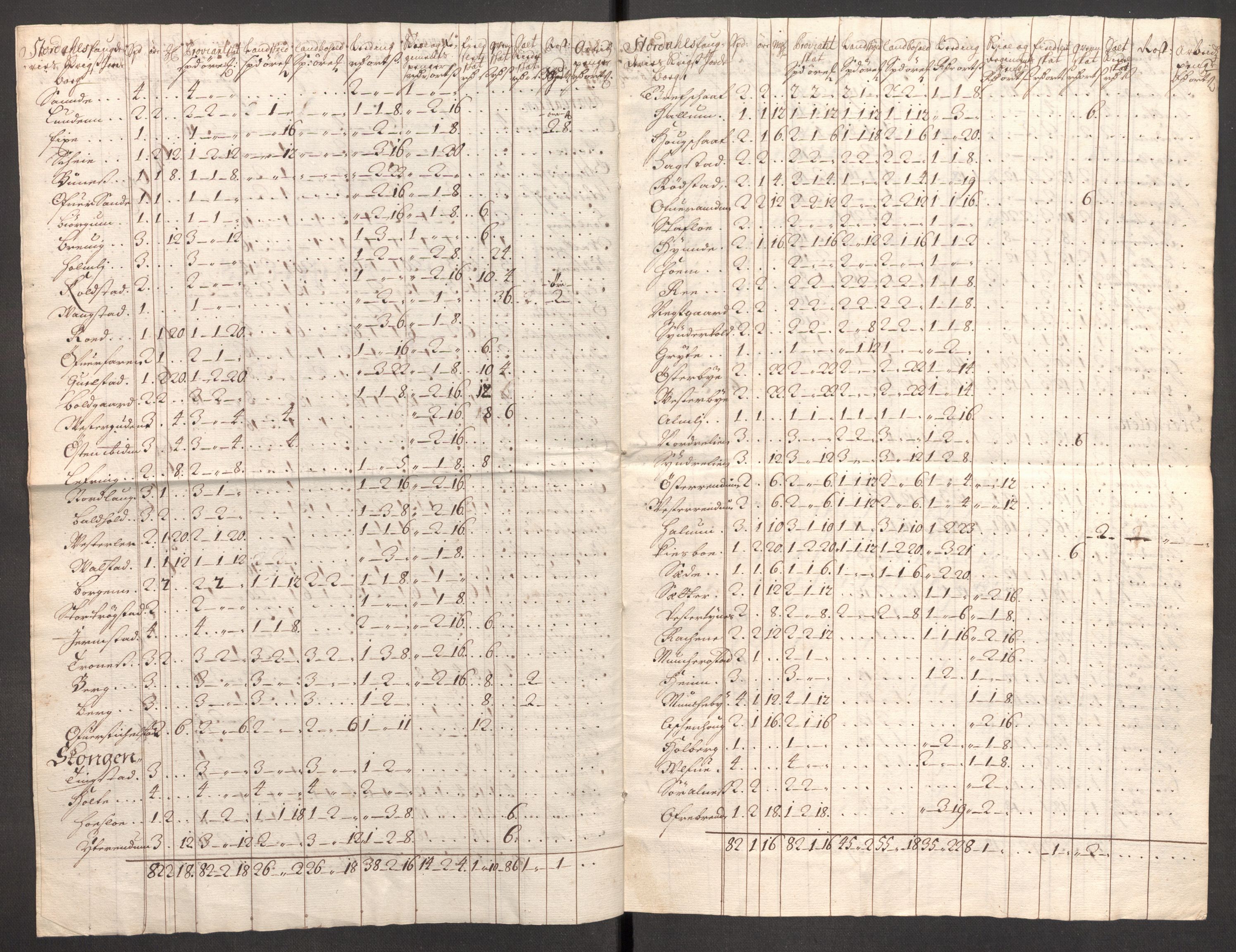 Rentekammeret inntil 1814, Reviderte regnskaper, Fogderegnskap, RA/EA-4092/R62/L4197: Fogderegnskap Stjørdal og Verdal, 1707, s. 251