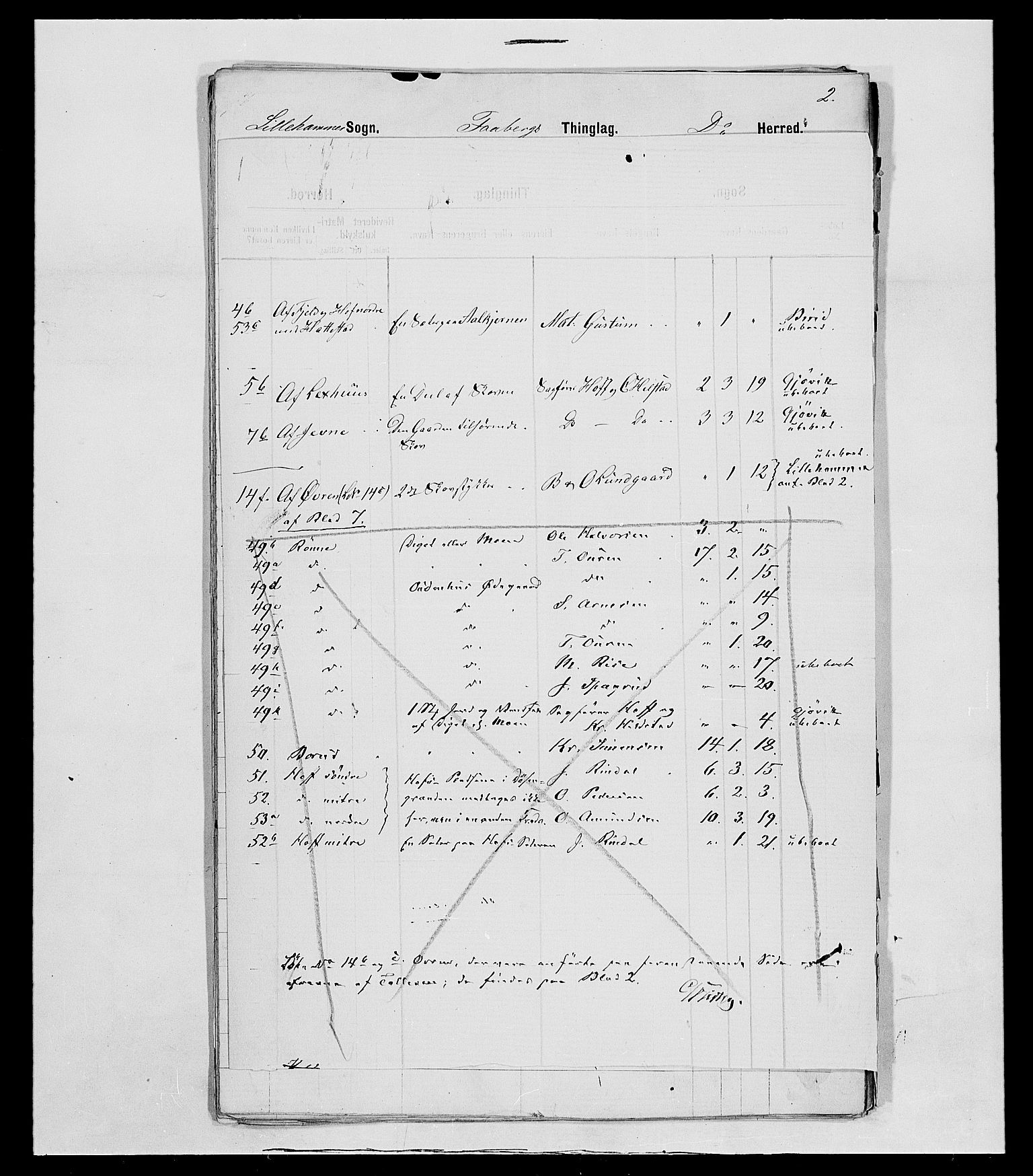 SAH, Folketelling 1875 for 0524L Fåberg prestegjeld, Fåberg sokn og Lillehammer landsokn, 1875, s. 58