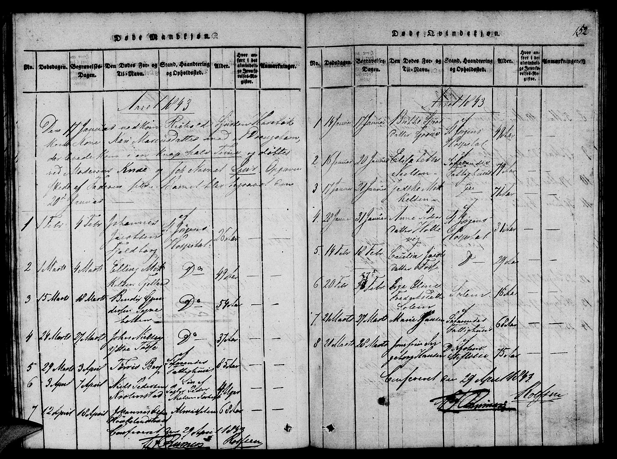 St. Jørgens hospital og Årstad sokneprestembete, AV/SAB-A-99934: Klokkerbok nr. A 1, 1816-1843, s. 152