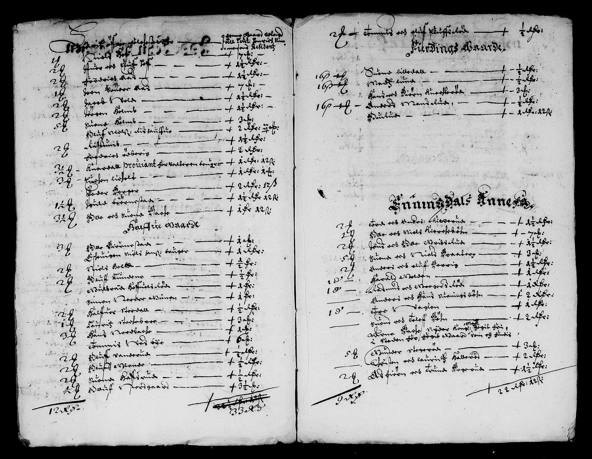 Rentekammeret inntil 1814, Reviderte regnskaper, Stiftamtstueregnskaper, Landkommissariatet på Akershus og Akershus stiftamt, AV/RA-EA-5869/R/Ra/L0018: Landkommissariatet på Akershus, 1663