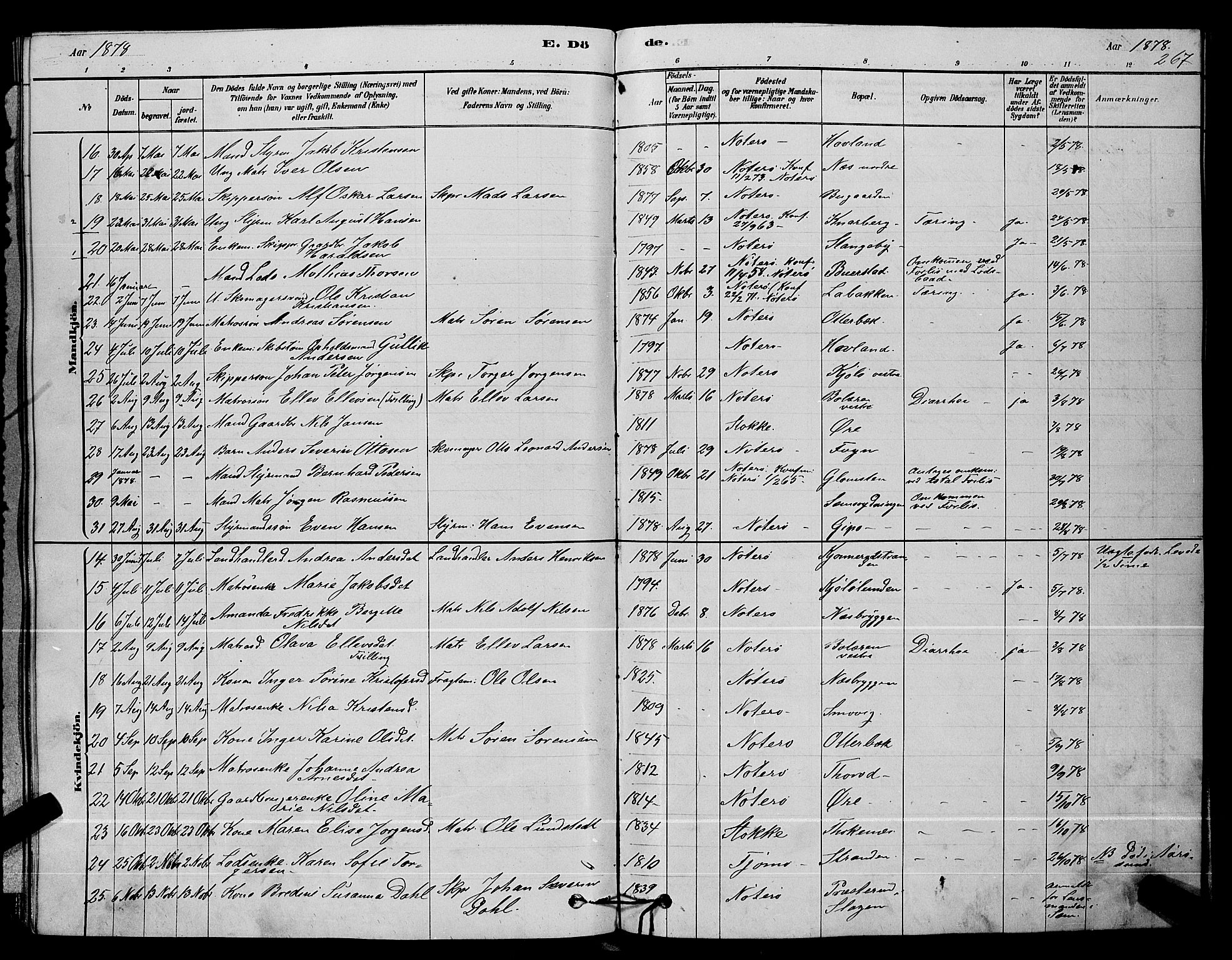 Nøtterøy kirkebøker, AV/SAKO-A-354/G/Ga/L0003: Klokkerbok nr. I 3, 1878-1893, s. 267