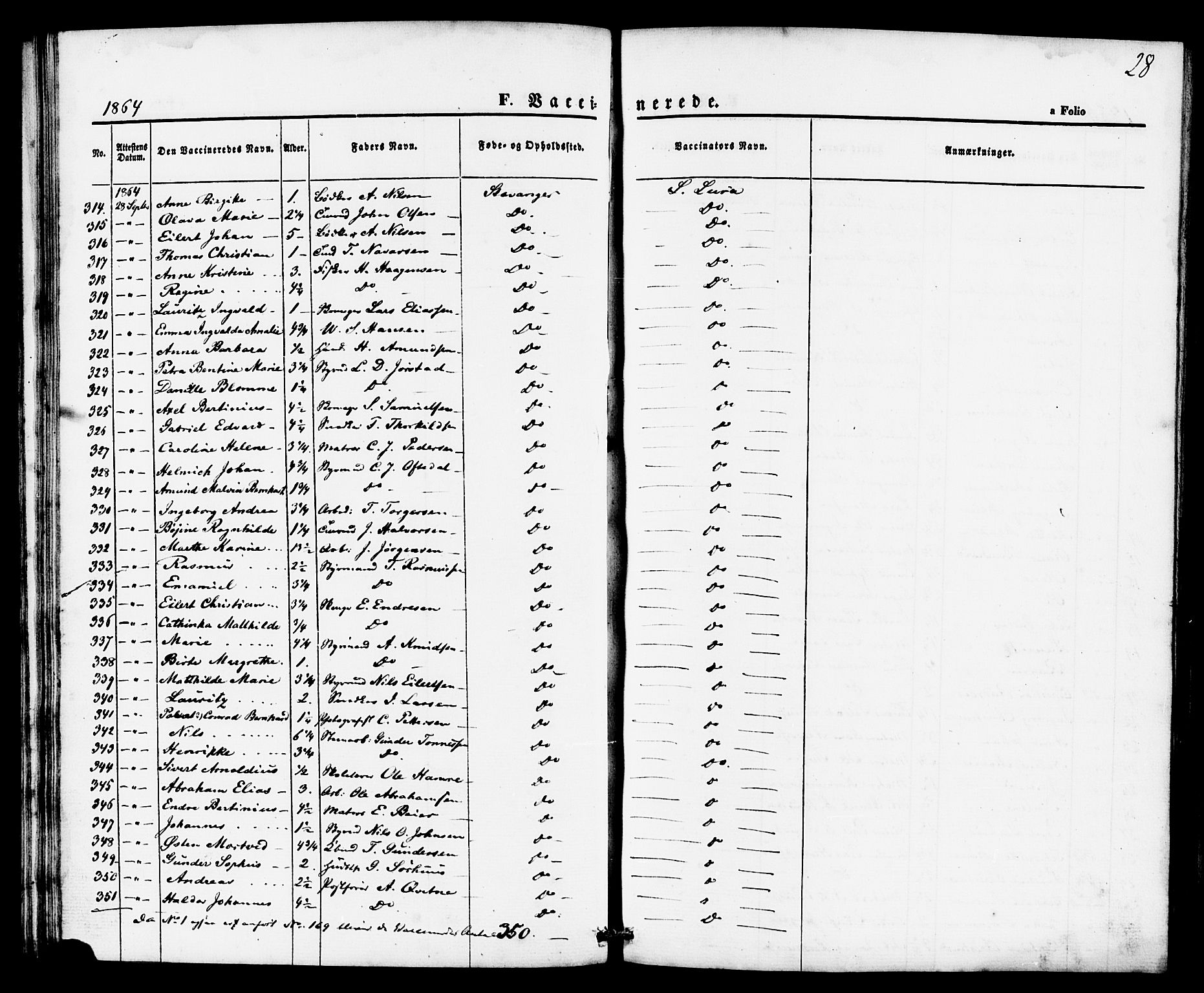 Domkirken sokneprestkontor, SAST/A-101812/001/30/30BE/L0002: Vaksinasjonsprotokoll nr. 2, 1860-1868, s. 28