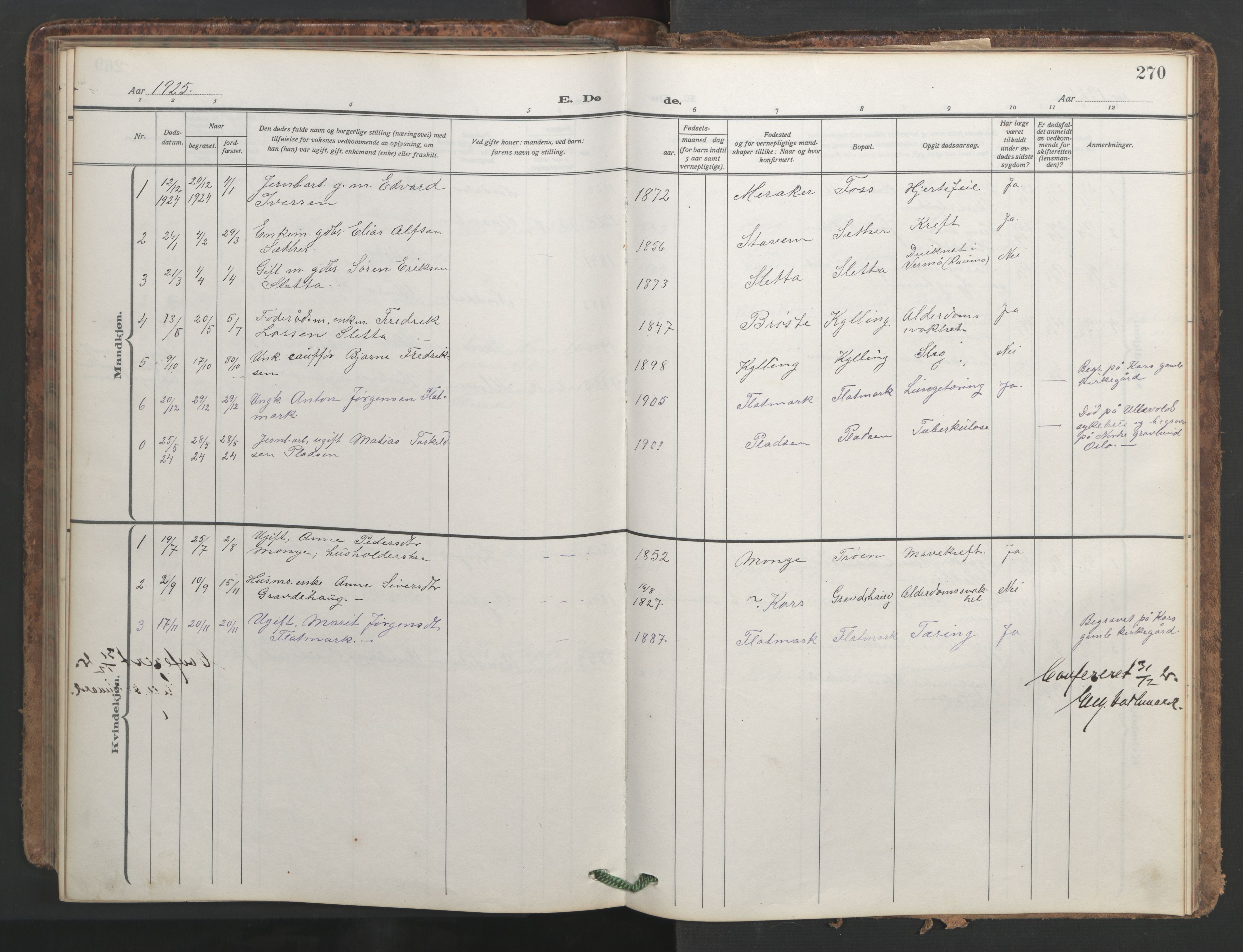 Ministerialprotokoller, klokkerbøker og fødselsregistre - Møre og Romsdal, AV/SAT-A-1454/546/L0597: Klokkerbok nr. 546C03, 1921-1959, s. 270