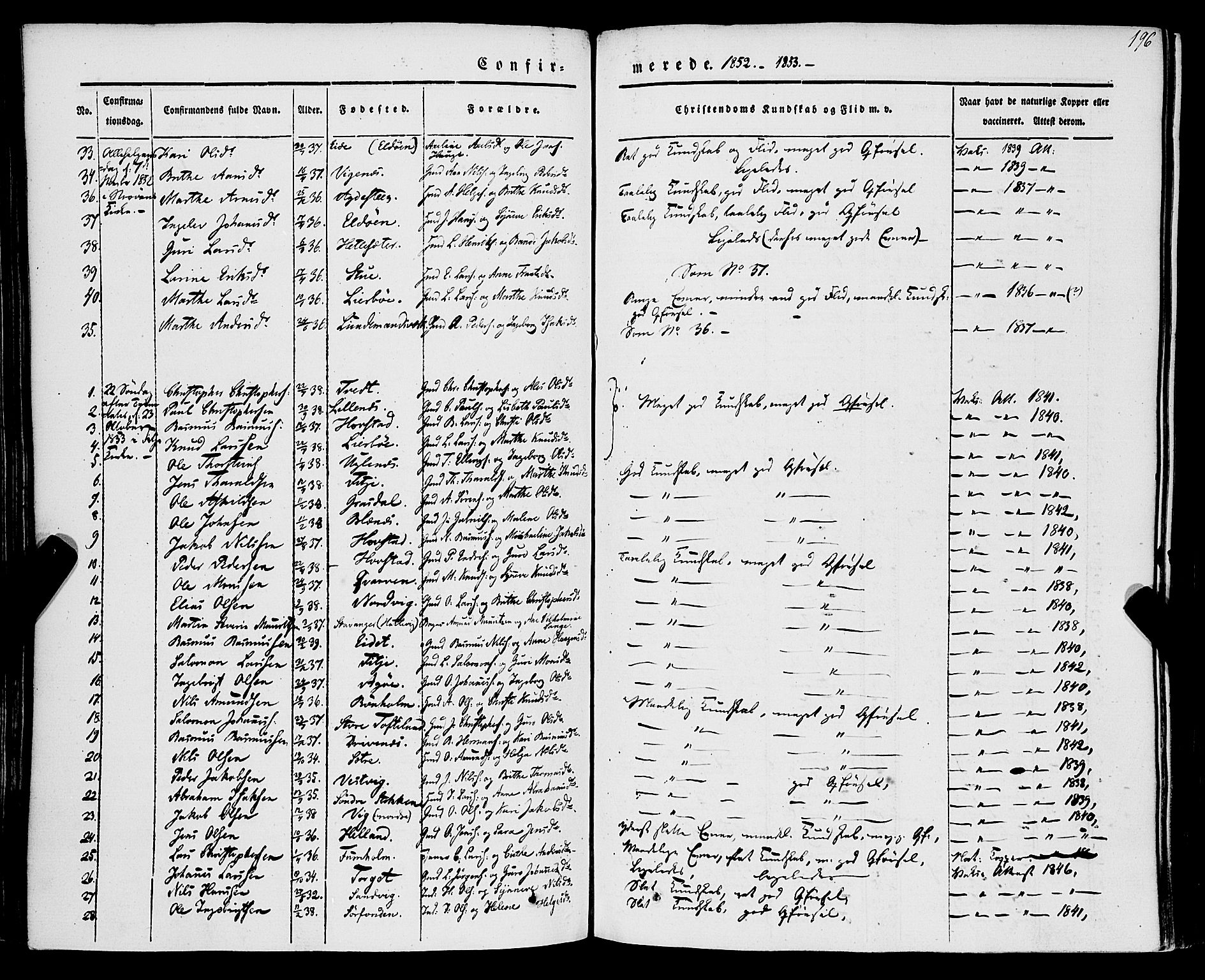 Stord sokneprestembete, AV/SAB-A-78201/H/Haa: Ministerialbok nr. A 7, 1841-1861, s. 196