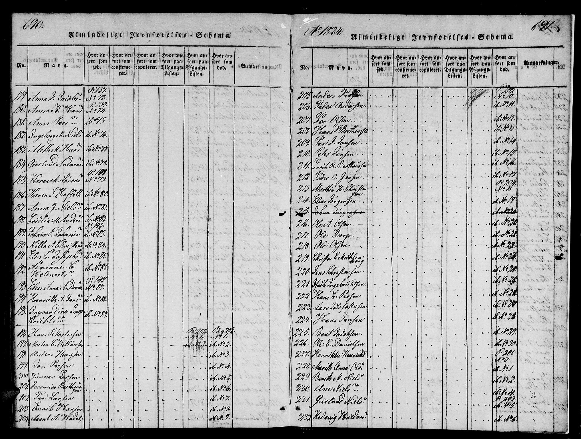 Tromsø sokneprestkontor/stiftsprosti/domprosti, AV/SATØ-S-1343/G/Ga/L0007kirke: Ministerialbok nr. 7, 1821-1828, s. 690-691