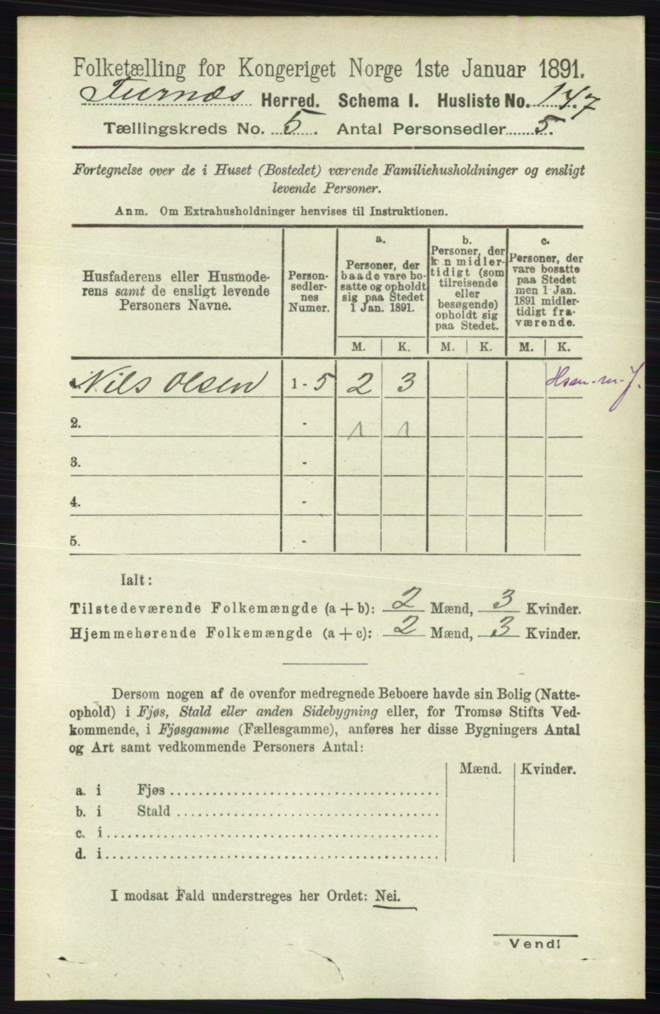 RA, Folketelling 1891 for 0413 Furnes herred, 1891, s. 3145