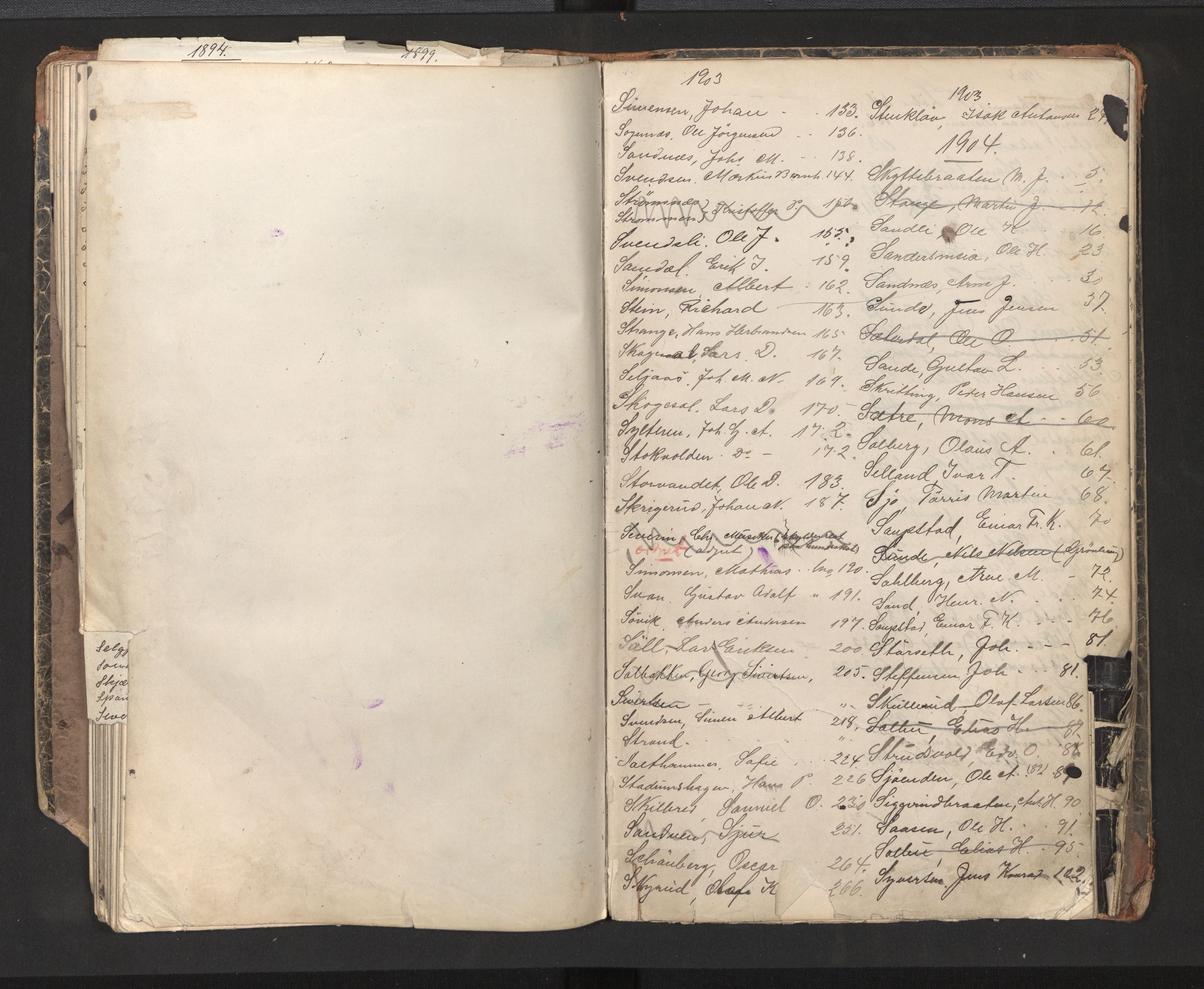 Bergen politikammer / politidistrikt, AV/SAB-A-60401/J.a/J.ac/L0001: Emigrantforbudsregister, 1894-1904