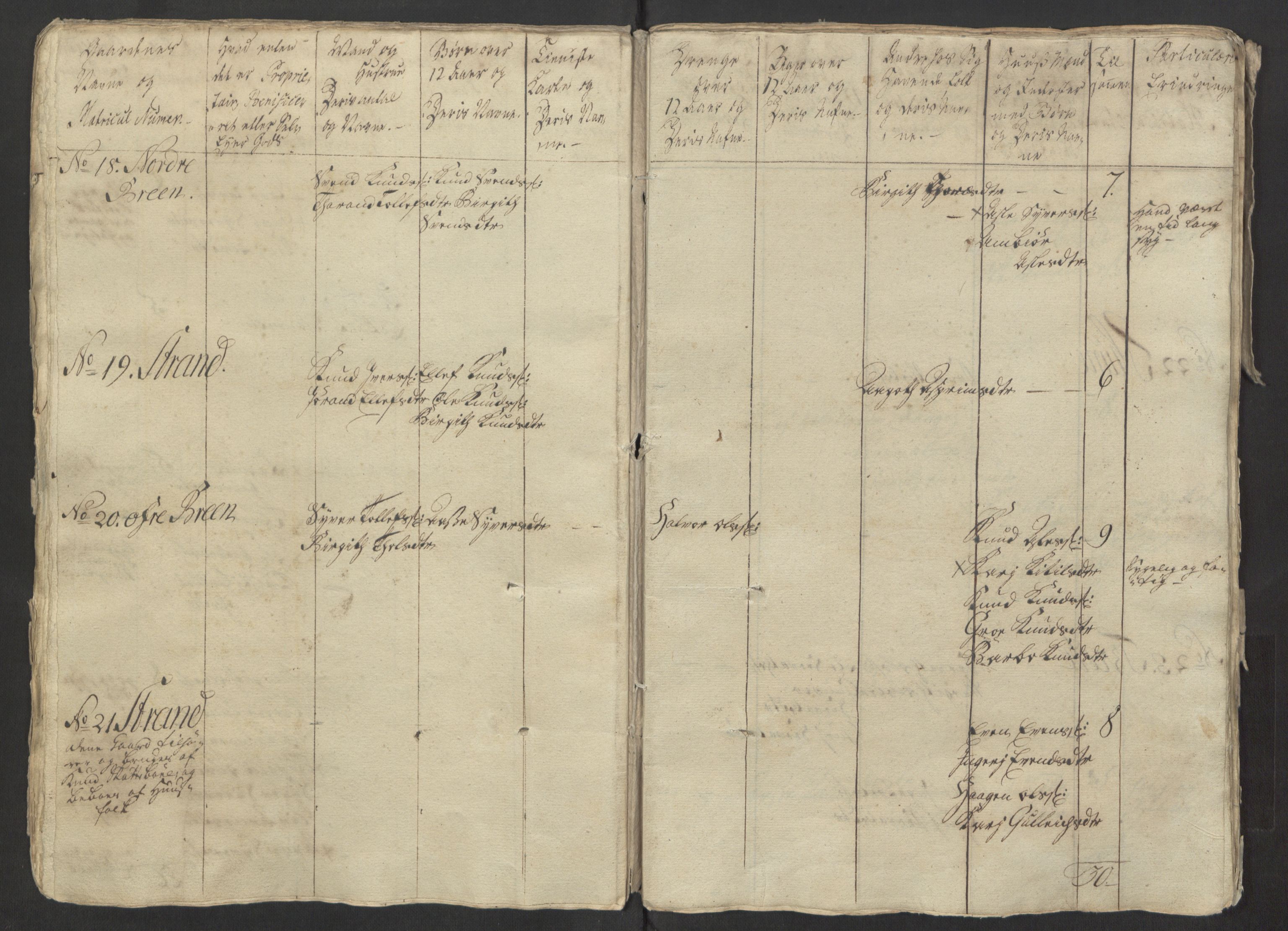 Rentekammeret inntil 1814, Reviderte regnskaper, Fogderegnskap, AV/RA-EA-4092/R23/L1565: Ekstraskatten Ringerike og Hallingdal, 1762-1763, s. 29