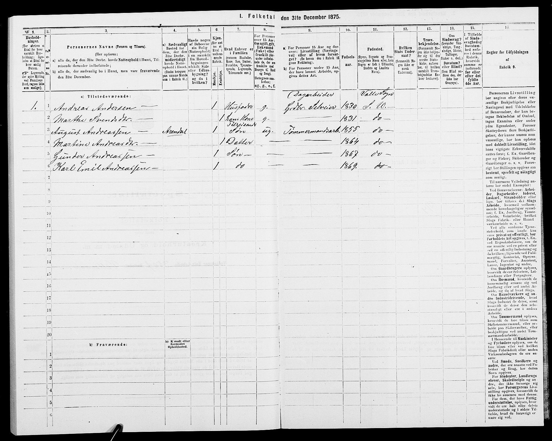 SAK, Folketelling 1875 for 1029P Sør-Audnedal prestegjeld, 1875, s. 490