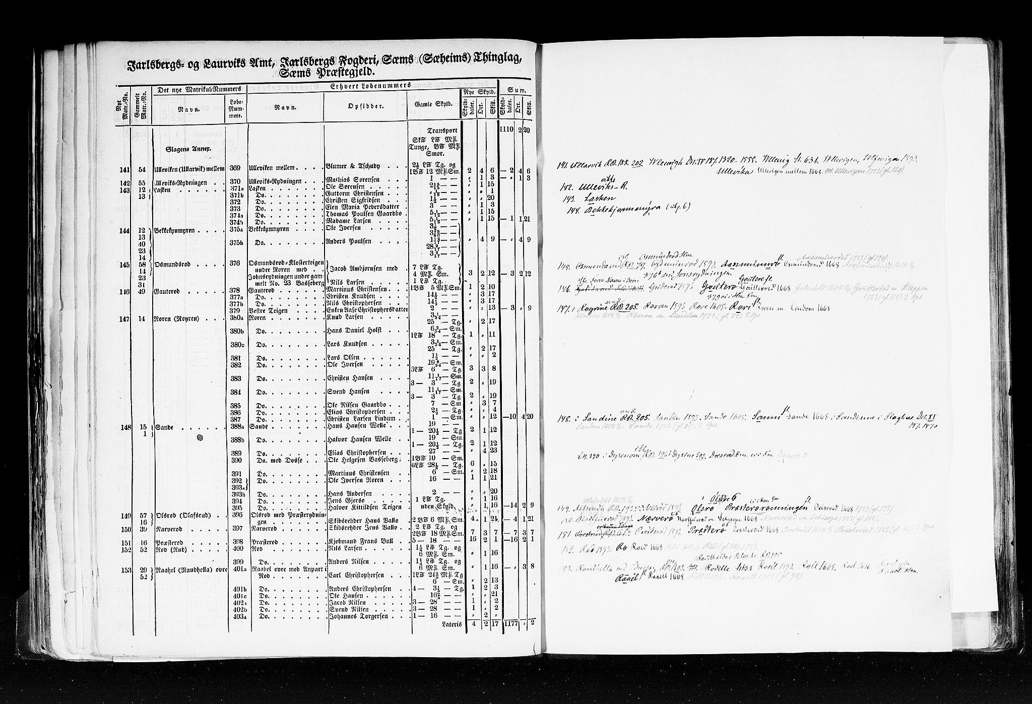 Rygh, AV/RA-PA-0034/F/Fb/L0006: Matrikkelen for 1838 - Jarlsberg og Larviks amt (Vestfold fylke), 1838