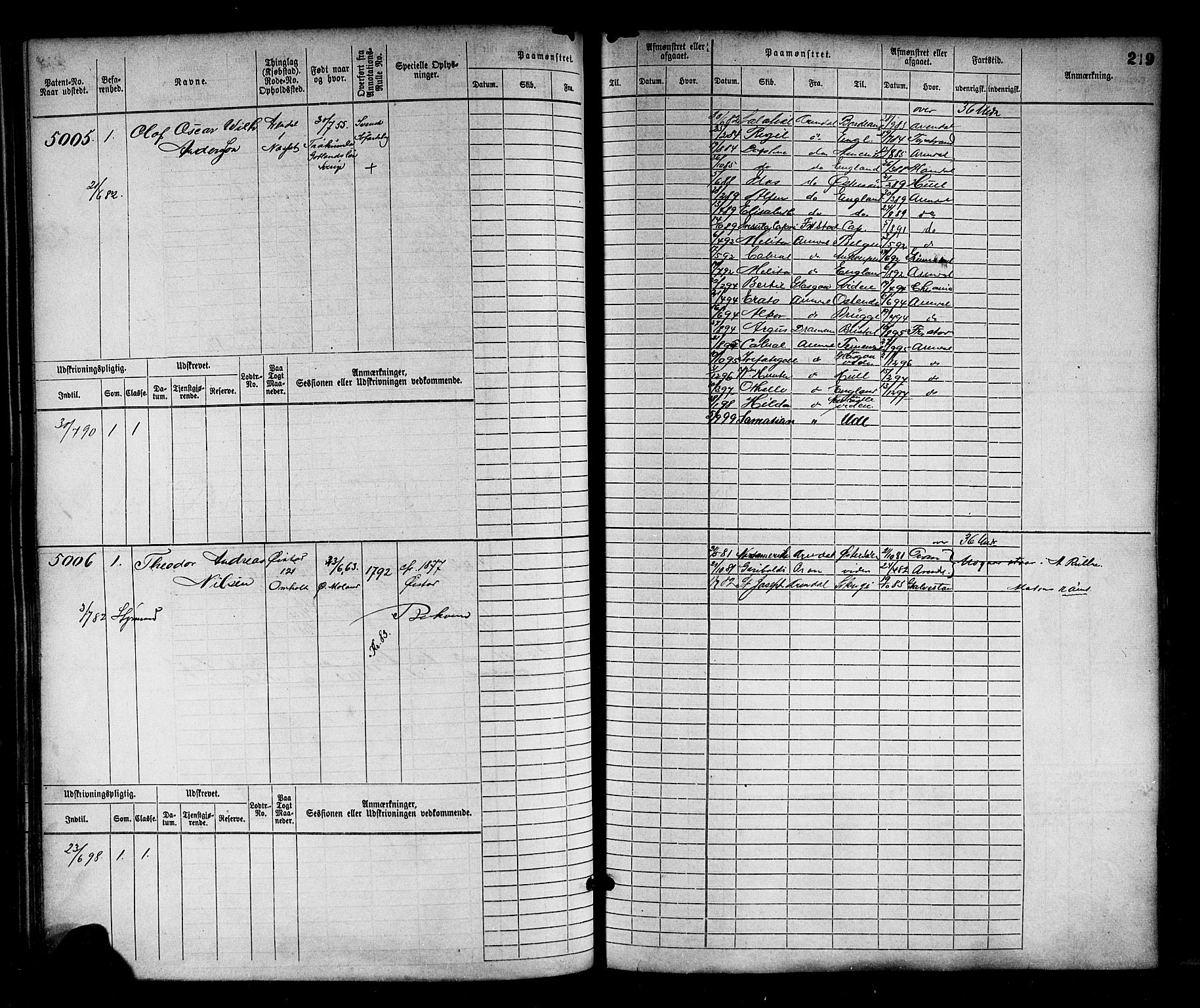 Arendal mønstringskrets, AV/SAK-2031-0012/F/Fb/L0016: Hovedrulle nr 4569-5322, S-14, 1879-1900, s. 229