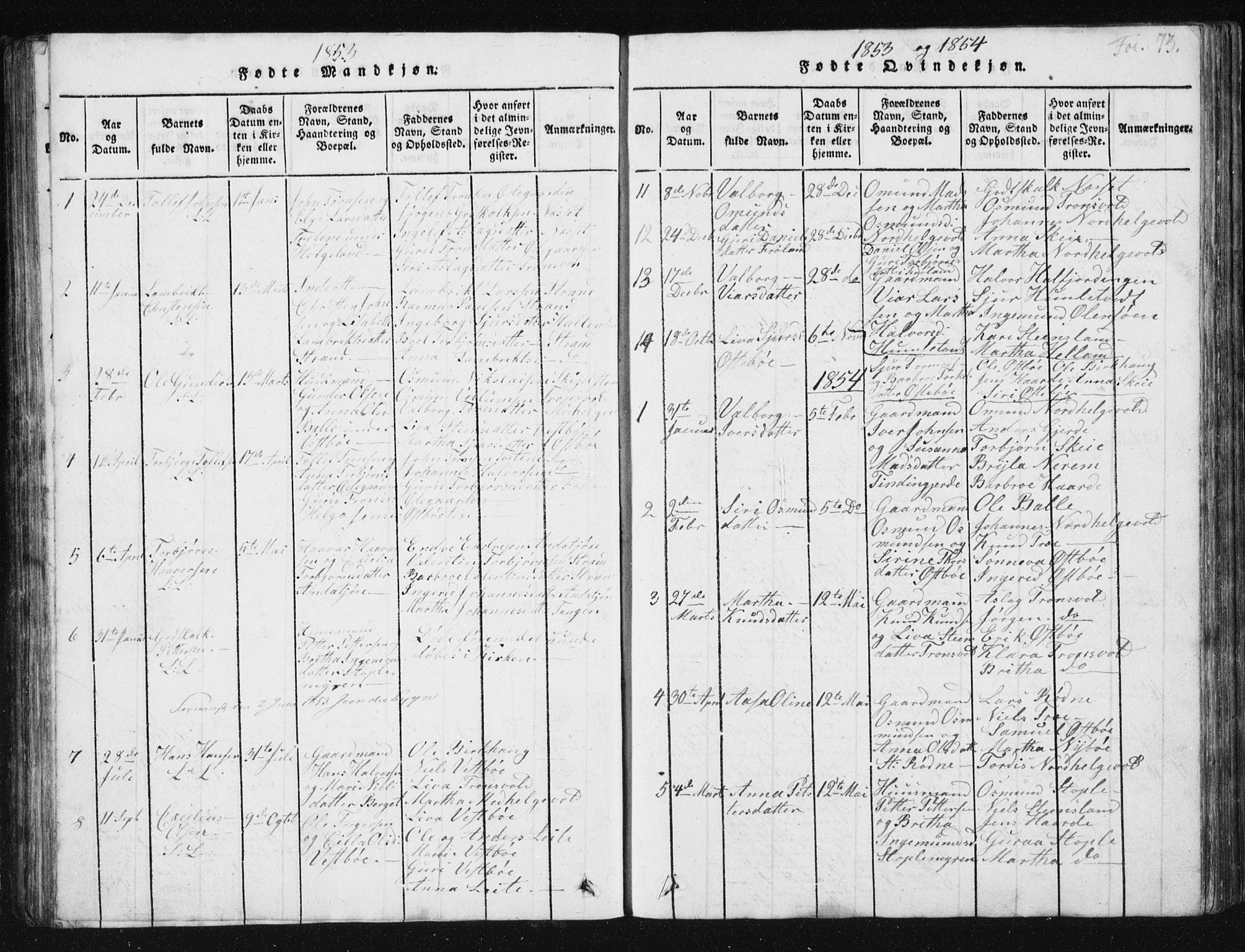 Vikedal sokneprestkontor, SAST/A-101840/01/V: Klokkerbok nr. B 2, 1816-1863, s. 73