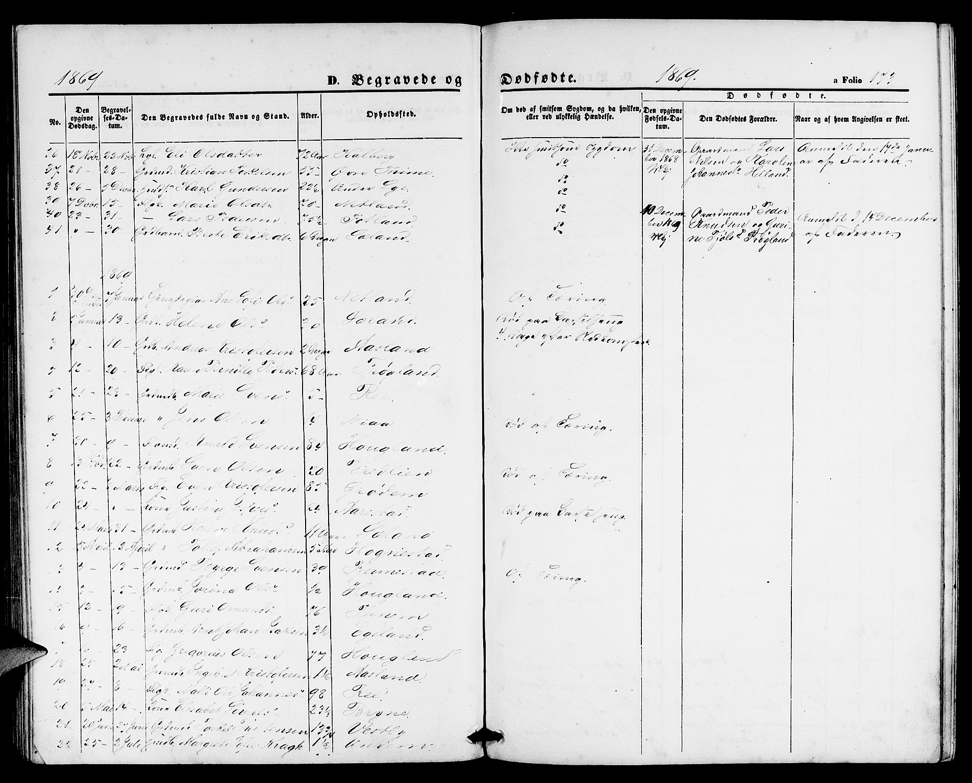 Lye sokneprestkontor, AV/SAST-A-101794/001/30BB/L0004: Klokkerbok nr. B 4, 1868-1878, s. 173