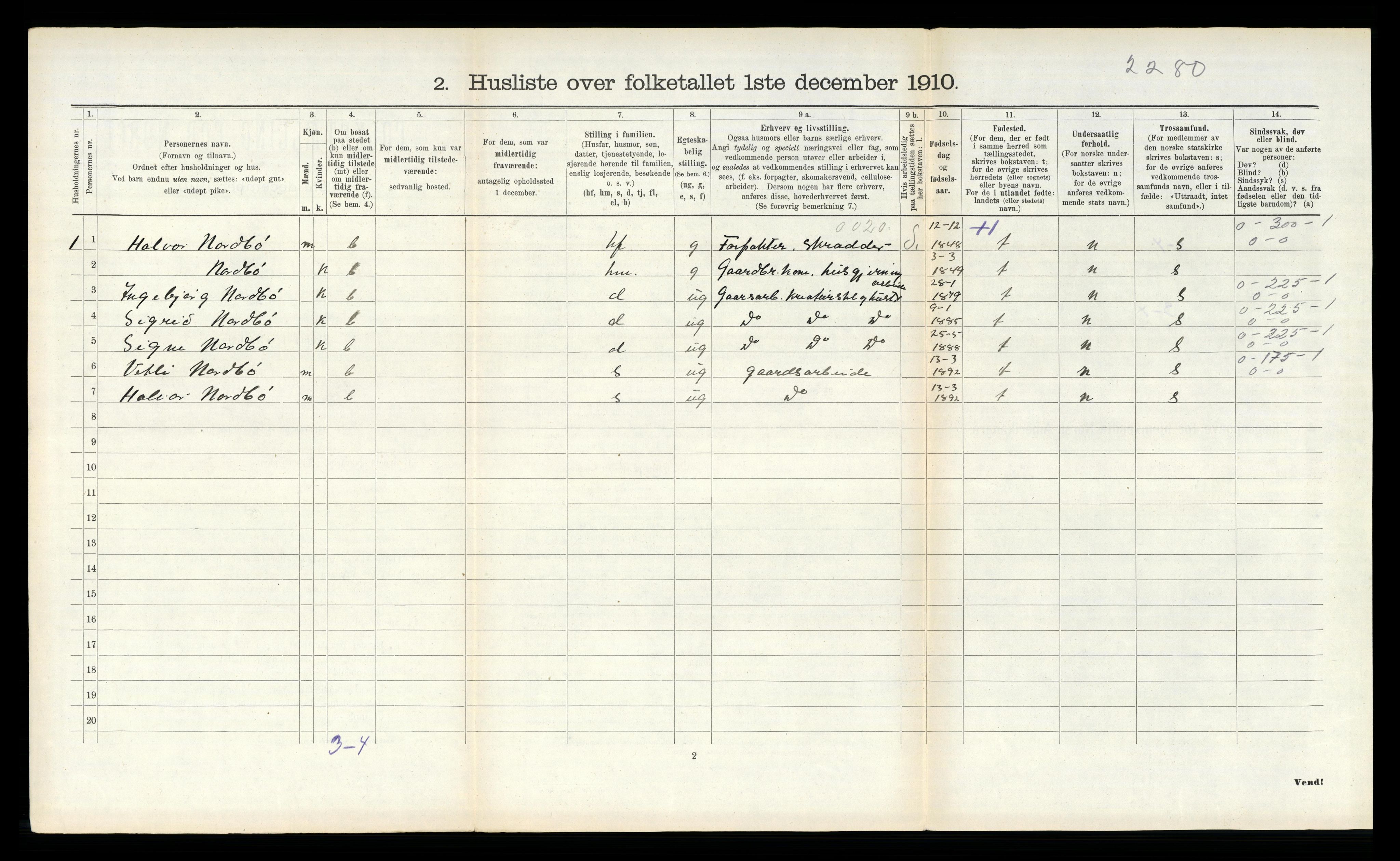 RA, Folketelling 1910 for 0834 Vinje herred, 1910, s. 121