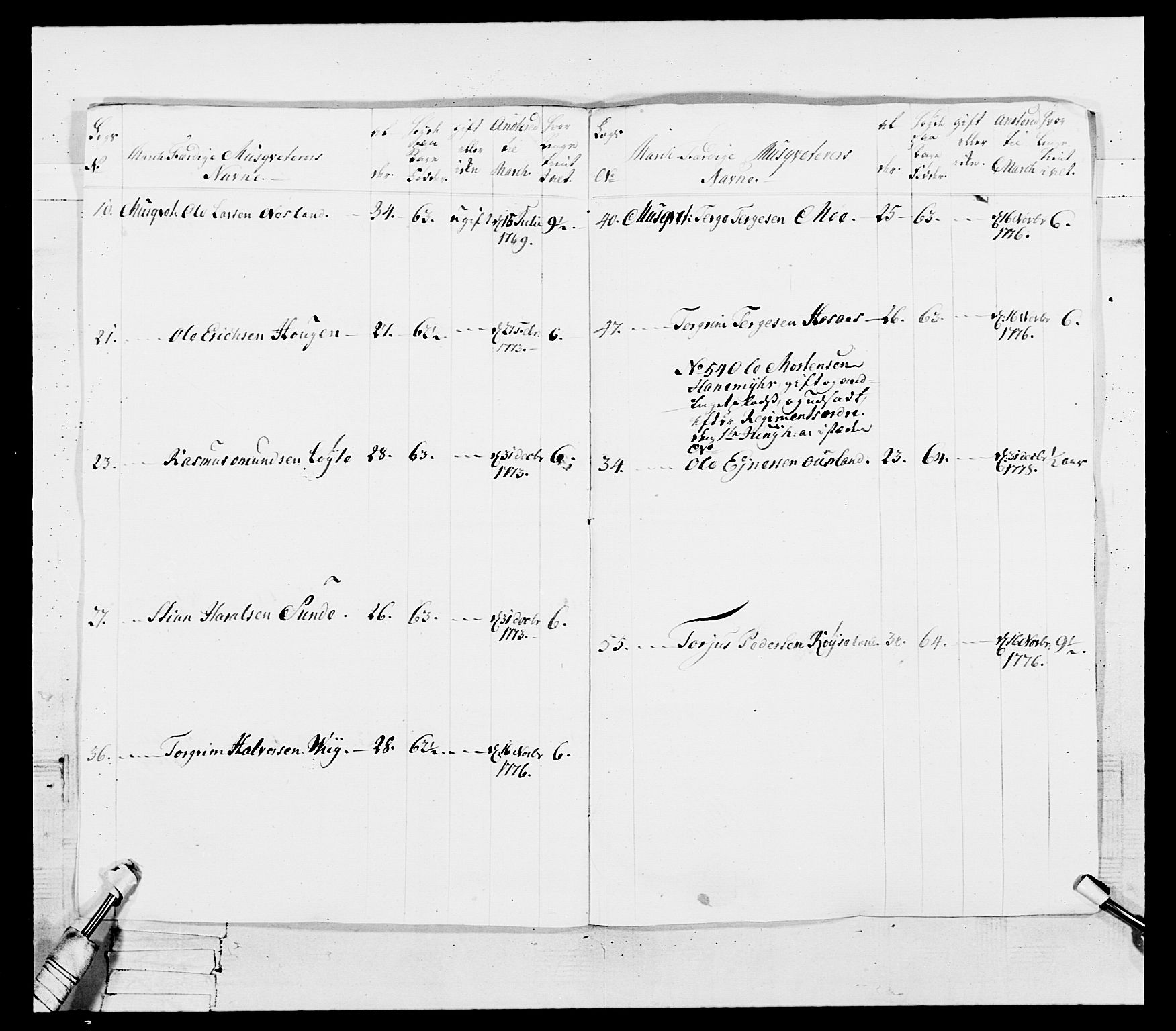 Generalitets- og kommissariatskollegiet, Det kongelige norske kommissariatskollegium, AV/RA-EA-5420/E/Eh/L0102: 1. Vesterlenske nasjonale infanteriregiment, 1778-1780, s. 12