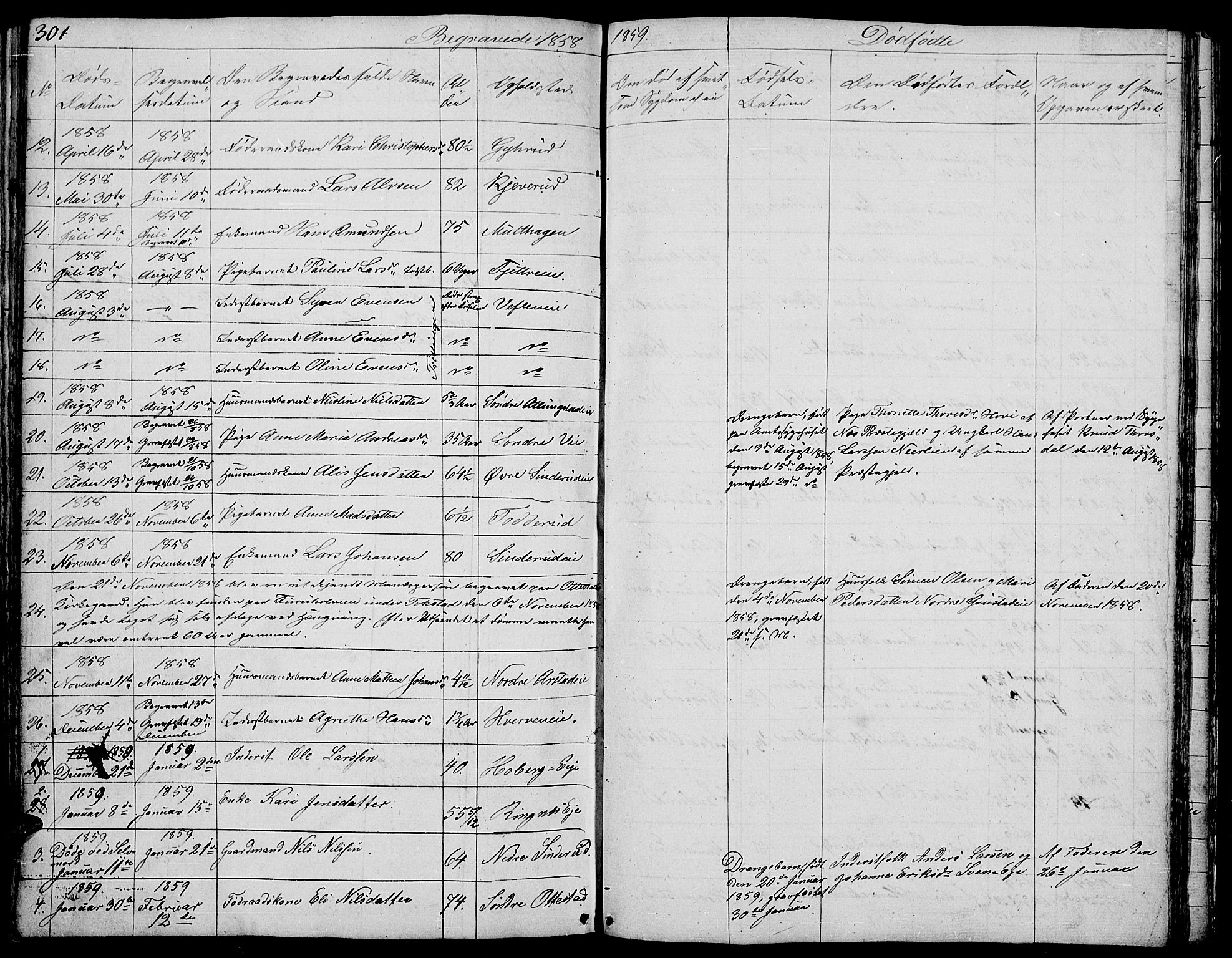Stange prestekontor, AV/SAH-PREST-002/L/L0002: Klokkerbok nr. 2, 1838-1879, s. 301