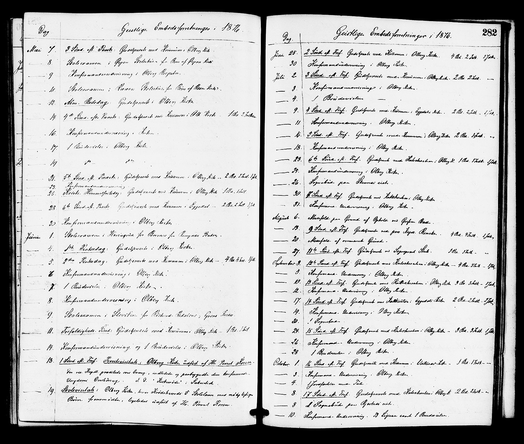 Krødsherad kirkebøker, AV/SAKO-A-19/F/Fa/L0004: Ministerialbok nr. 4, 1873-1878, s. 282