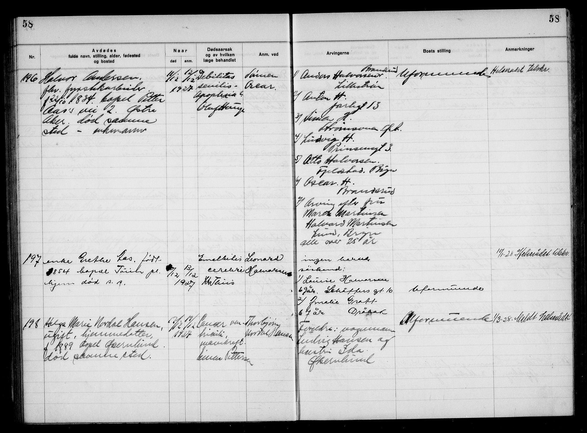 Aker kriminaldommer, skifte- og auksjonsforvalterembete, AV/SAO-A-10452/H/Hb/Hba/Hbac/L0002: Dødsfallsprotokoll for Østre Aker, 1927-1931, s. 58