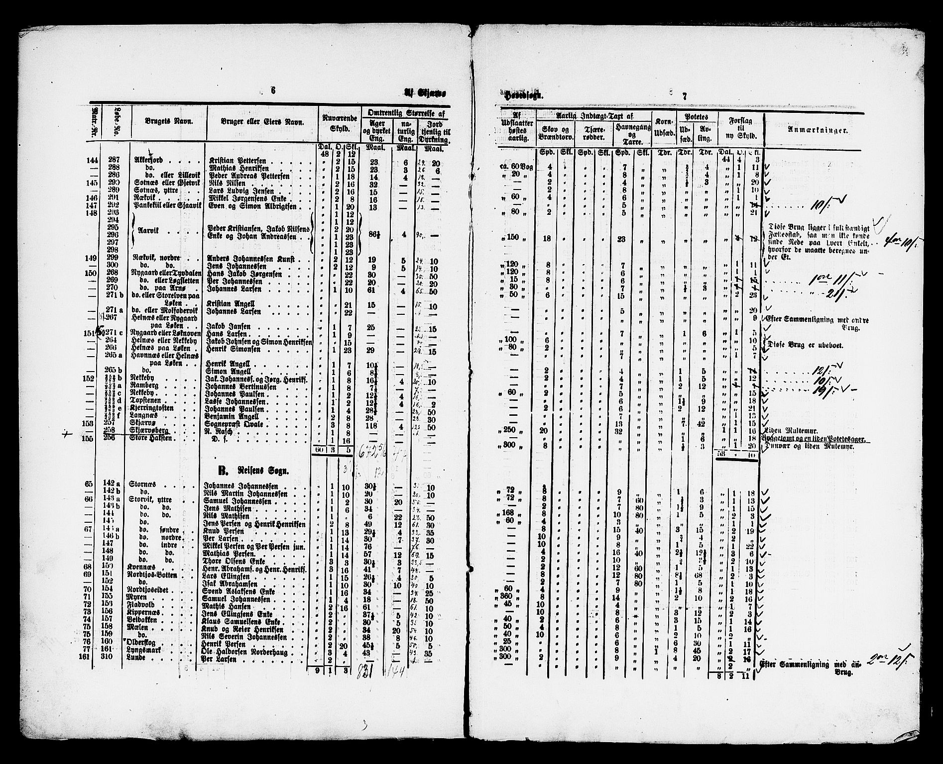 Matrikkelrevisjonen av 1863, AV/RA-S-1530/F/Fe/L0412: Skjervøy (Nordreisa), 1863