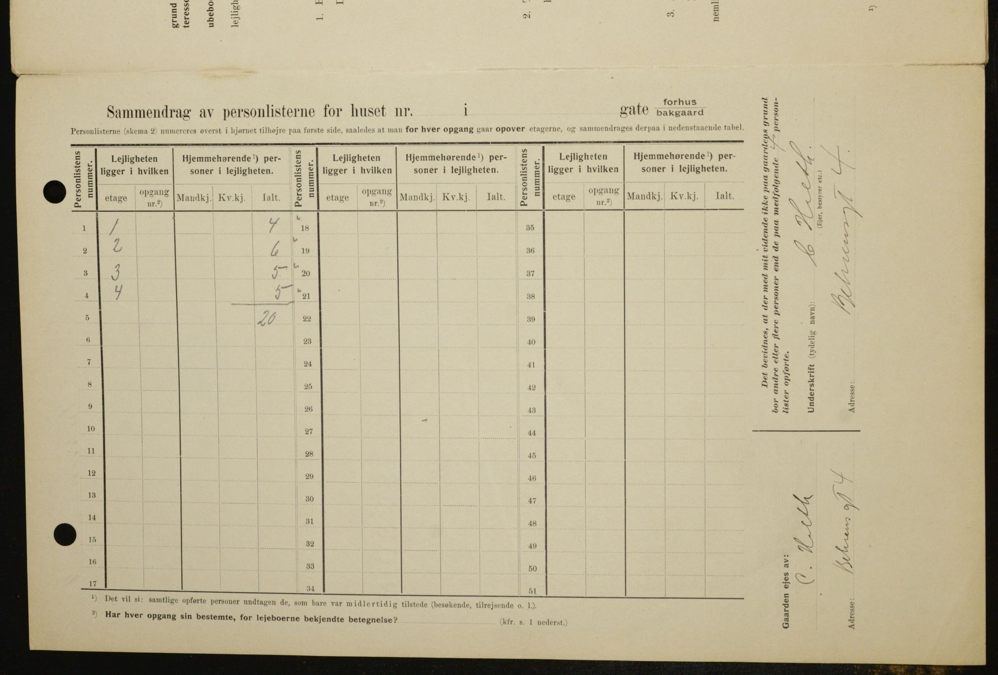 OBA, Kommunal folketelling 1.2.1909 for Kristiania kjøpstad, 1909, s. 3140