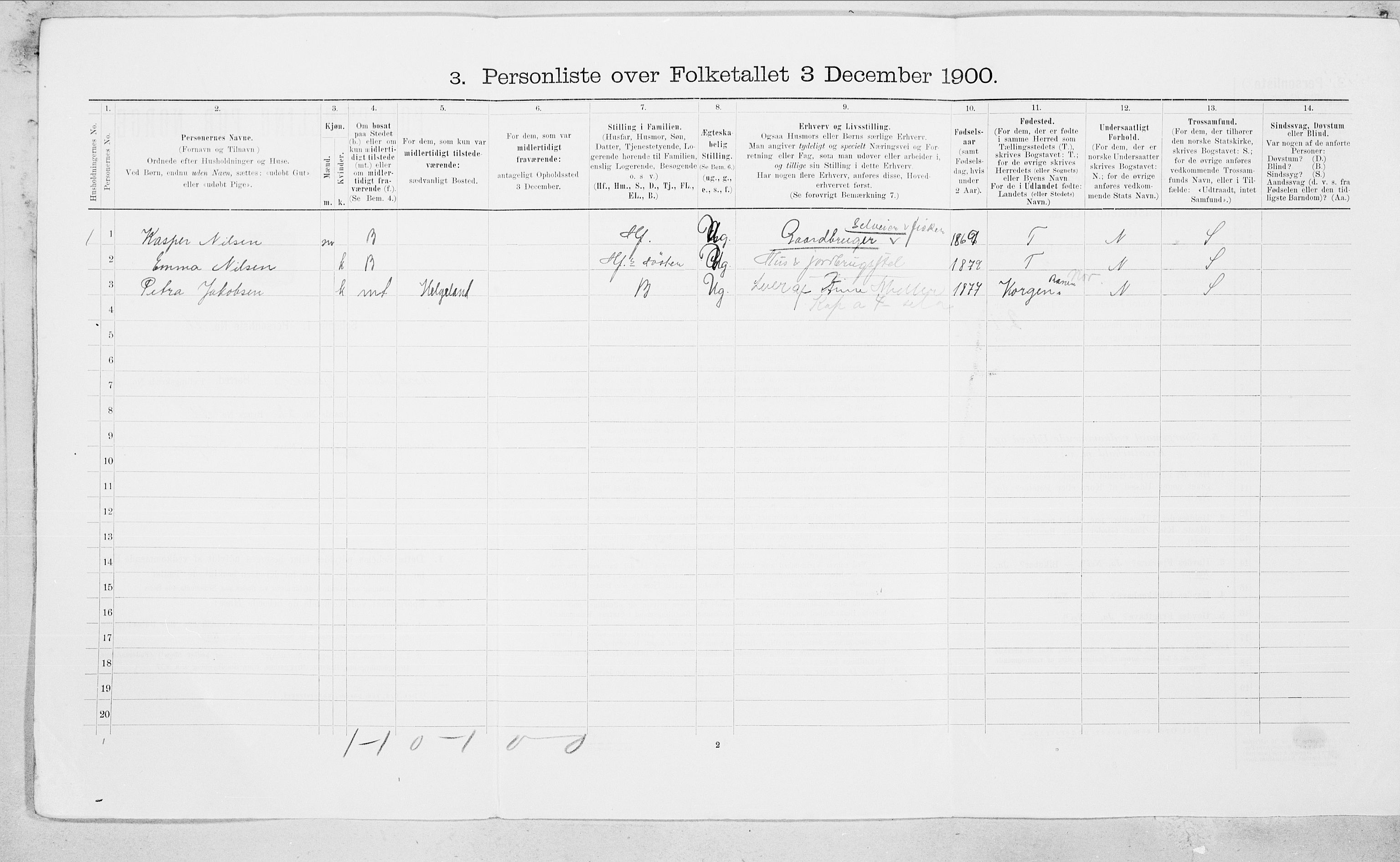 SAT, Folketelling 1900 for 1846 Nordfold-Kjerringøy herred, 1900, s. 59