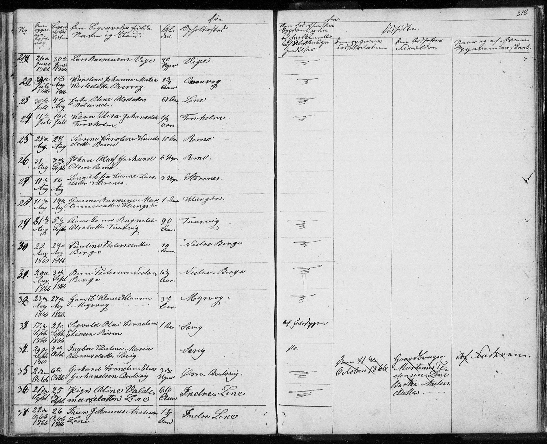 Ministerialprotokoller, klokkerbøker og fødselsregistre - Møre og Romsdal, AV/SAT-A-1454/507/L0079: Klokkerbok nr. 507C02, 1854-1877, s. 218