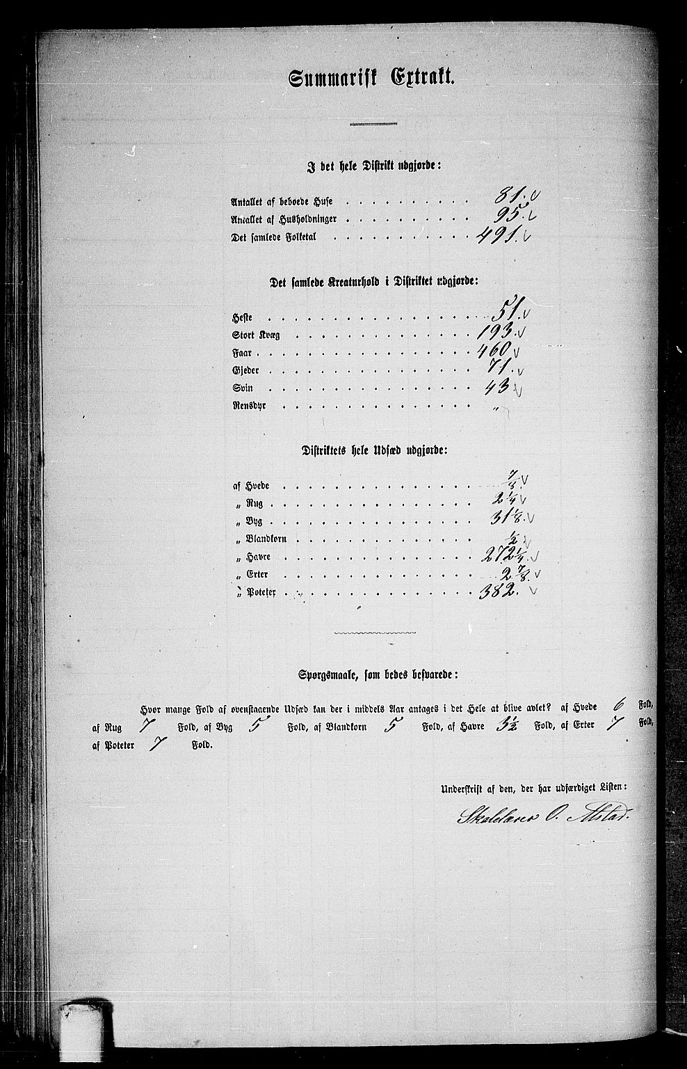 RA, Folketelling 1865 for 1714P Nedre Stjørdal prestegjeld, 1865, s. 68