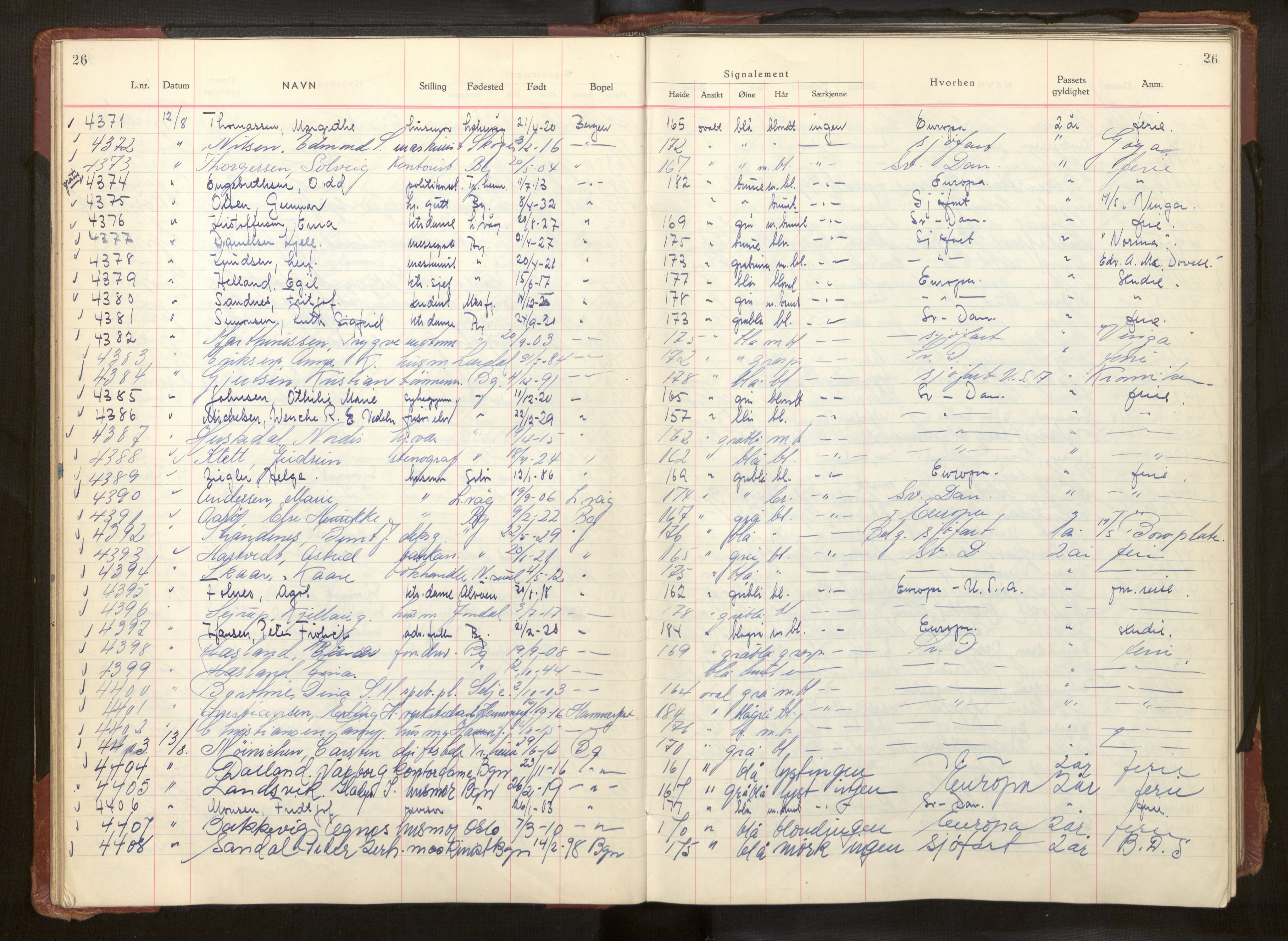 Bergen politikammer / politidistrikt, AV/SAB-A-60401/L/La/Lab/L0017: Passprotokoll, 1947-1949