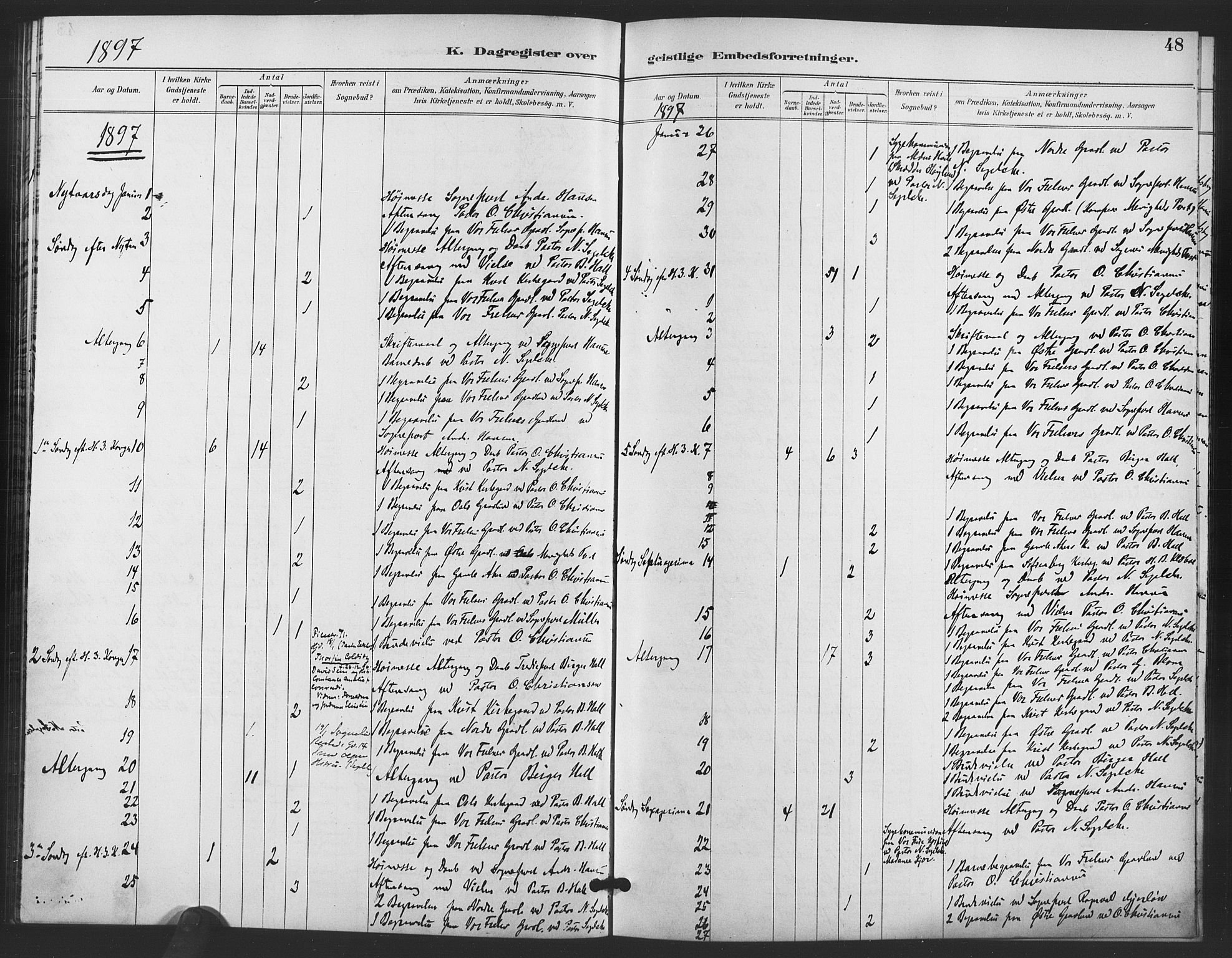 Trefoldighet prestekontor Kirkebøker, AV/SAO-A-10882/I/Ia/L0005: Dagsregister nr. 5, 1890-1905, s. 48