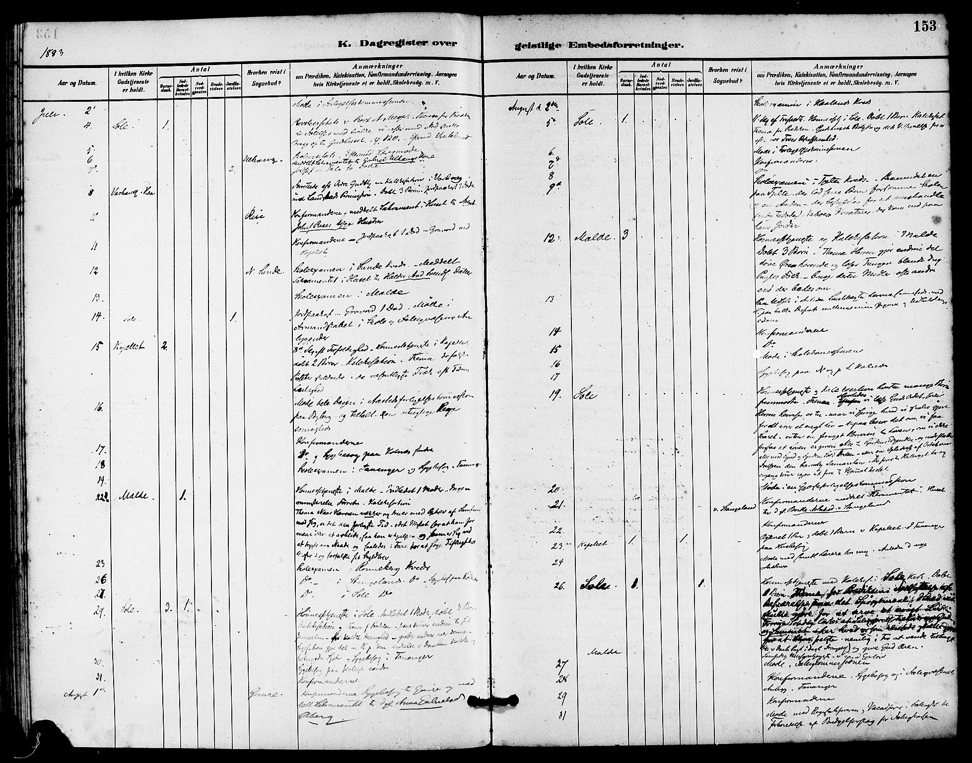 Håland sokneprestkontor, AV/SAST-A-101802/001/30BA/L0010: Ministerialbok nr. A 9, 1883-1888, s. 153