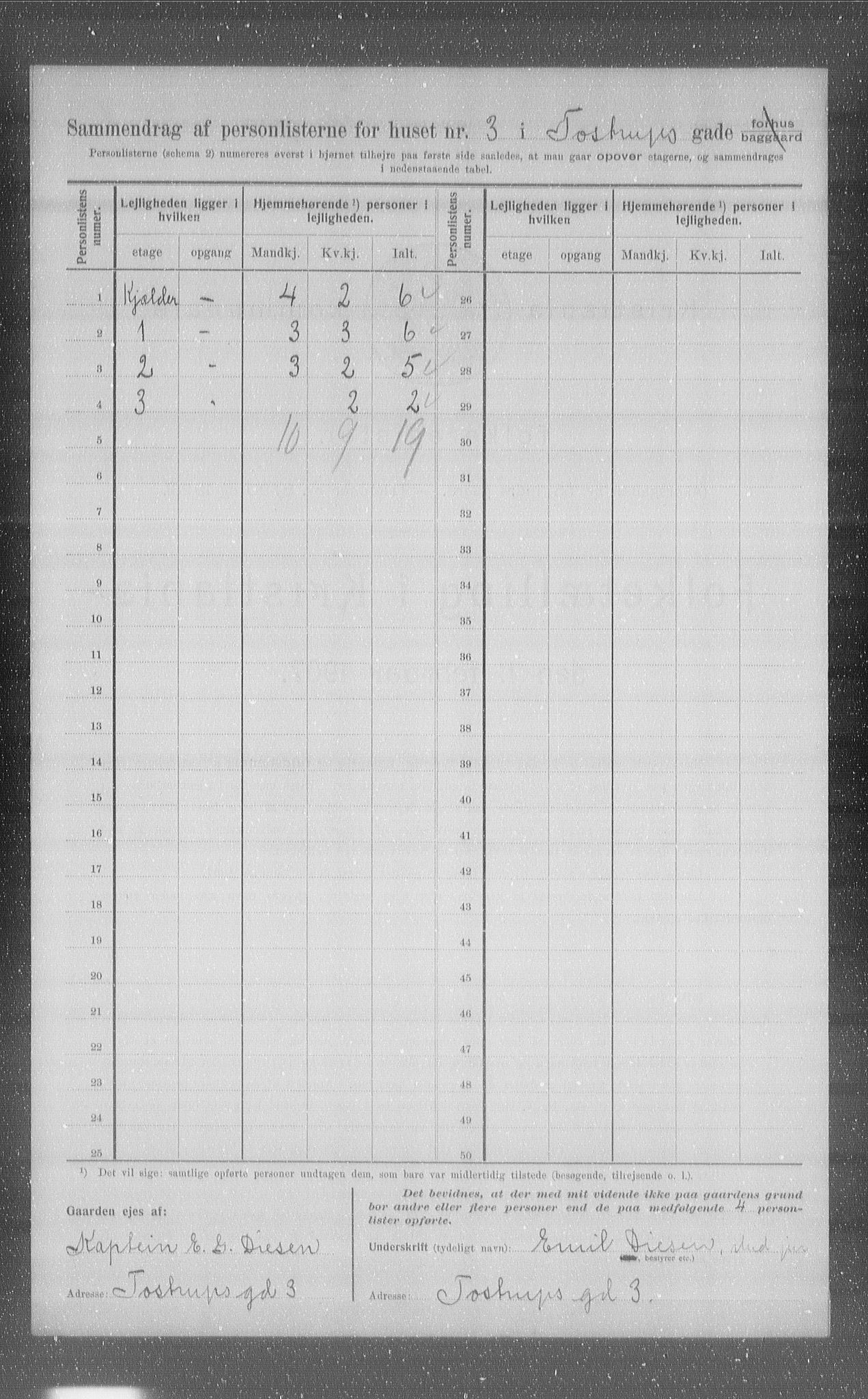 OBA, Kommunal folketelling 1.2.1907 for Kristiania kjøpstad, 1907, s. 58597
