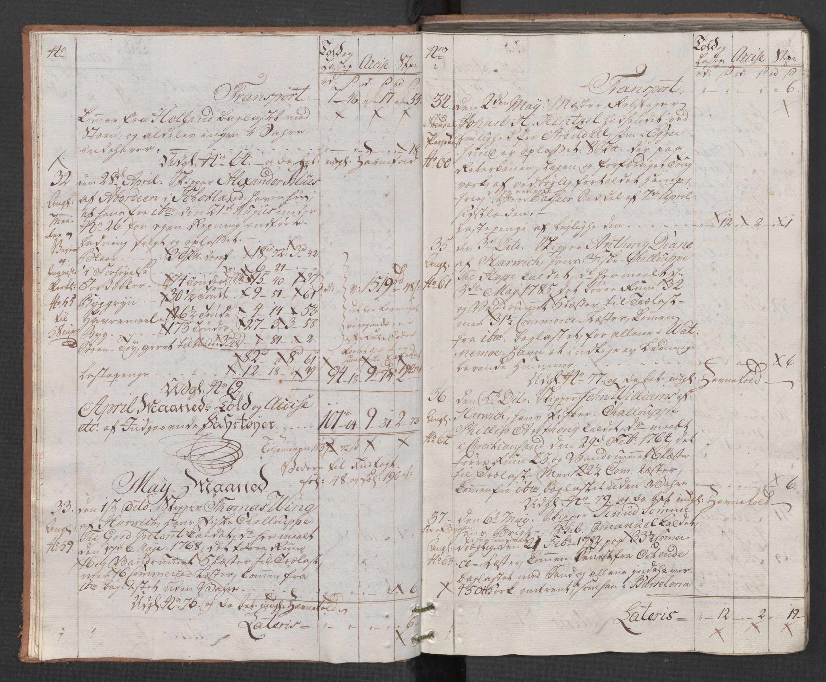 Generaltollkammeret, tollregnskaper, AV/RA-EA-5490/R22/L0048/0001: Tollregnskaper Stavanger / Hovedtollbok, 1786, s. 7b-8a