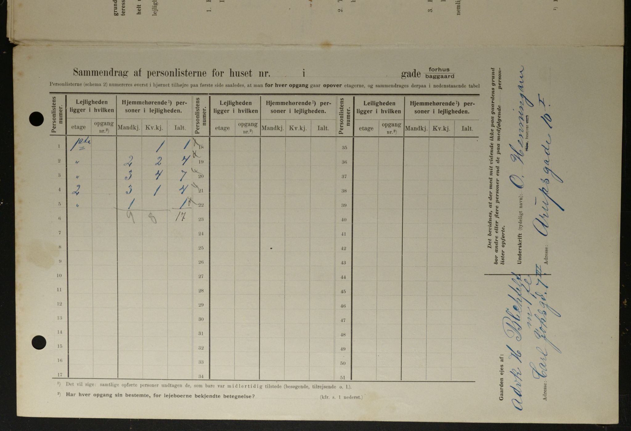 OBA, Kommunal folketelling 1.2.1908 for Kristiania kjøpstad, 1908, s. 77338