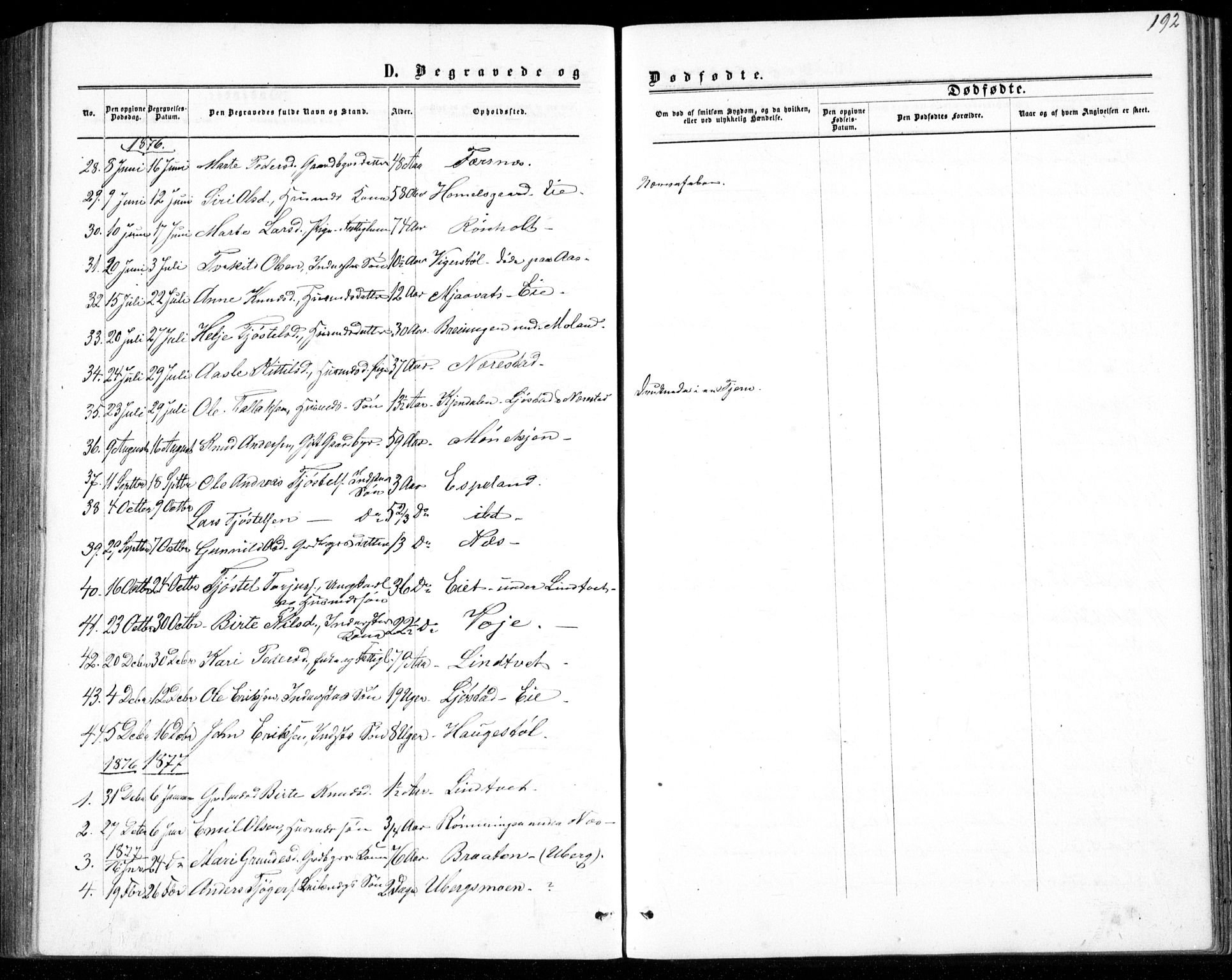 Gjerstad sokneprestkontor, SAK/1111-0014/F/Fb/Fbb/L0003: Klokkerbok nr. B 3, 1862-1889, s. 192