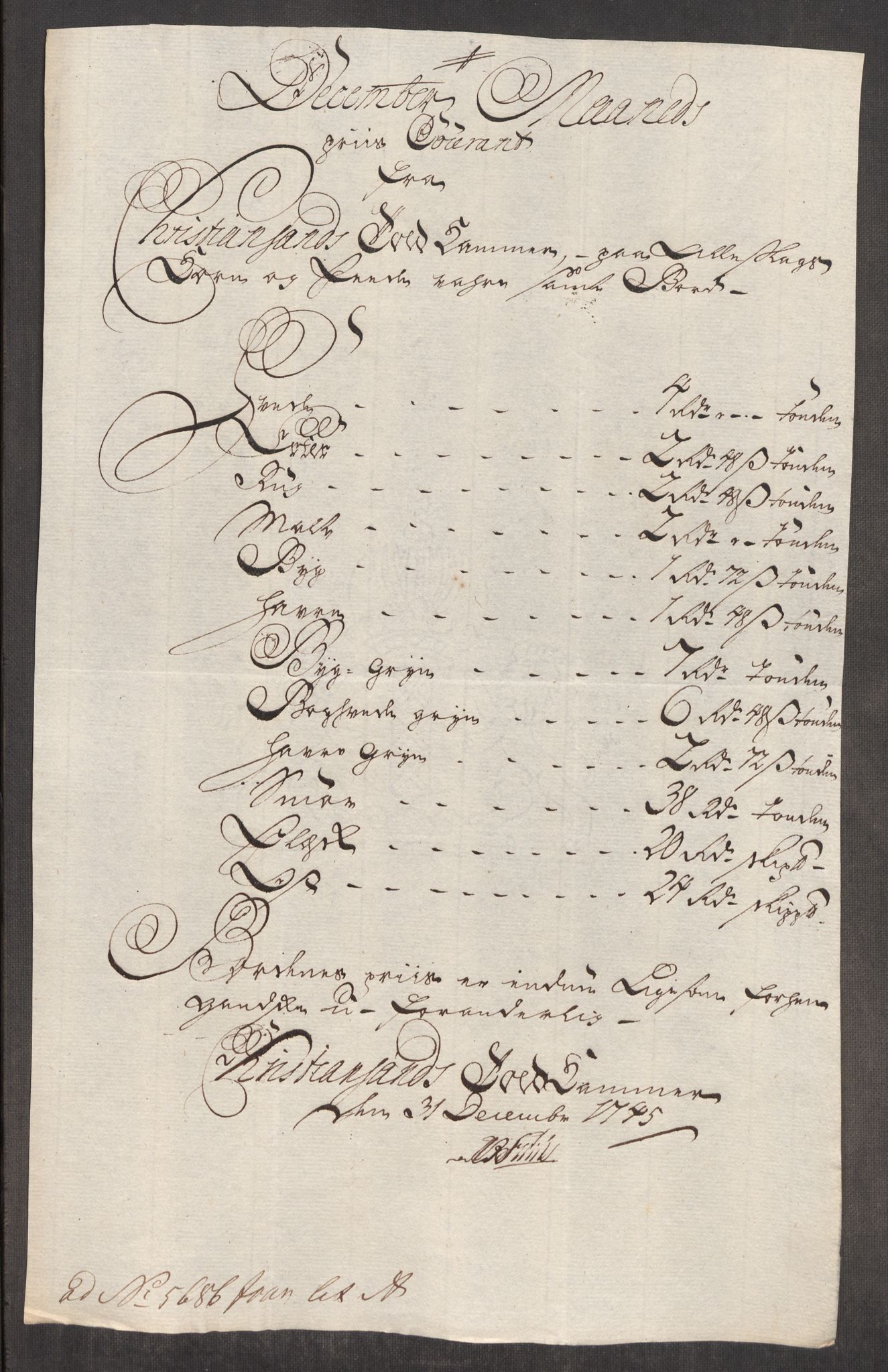 Rentekammeret inntil 1814, Realistisk ordnet avdeling, RA/EA-4070/Oe/L0003: [Ø1]: Priskuranter, 1745-1748, s. 185
