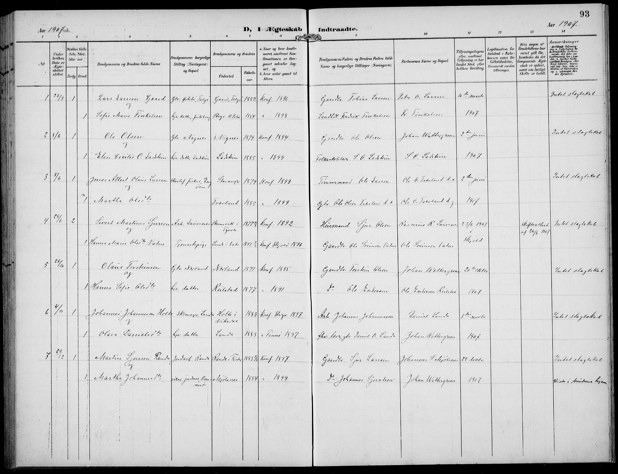 Finnøy sokneprestkontor, AV/SAST-A-101825/H/Ha/Hab/L0006: Klokkerbok nr. B 6, 1900-1934, s. 93